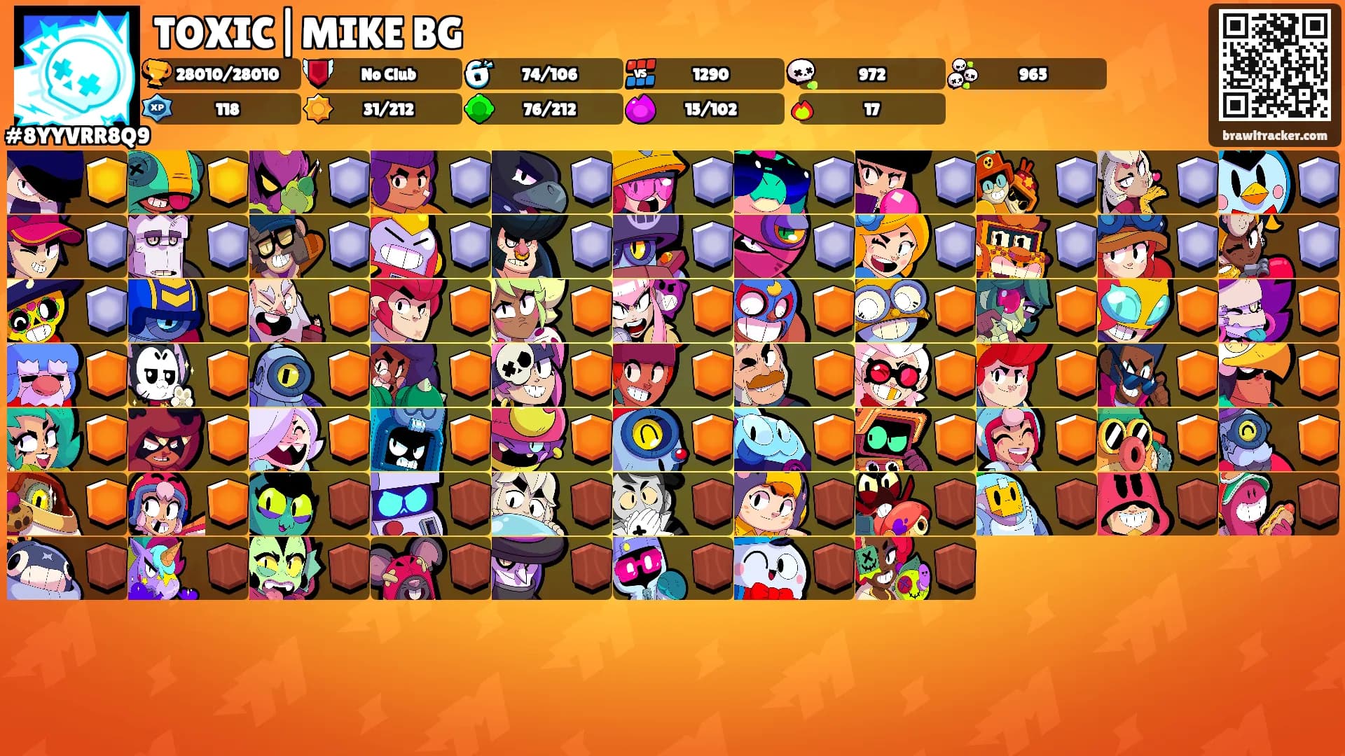 TOXIC|MIKE BG's Ranks
