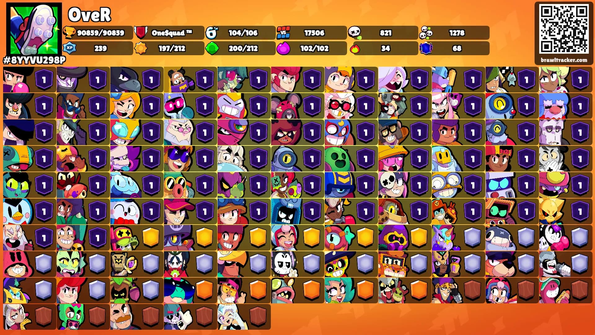 OveR's Ranks