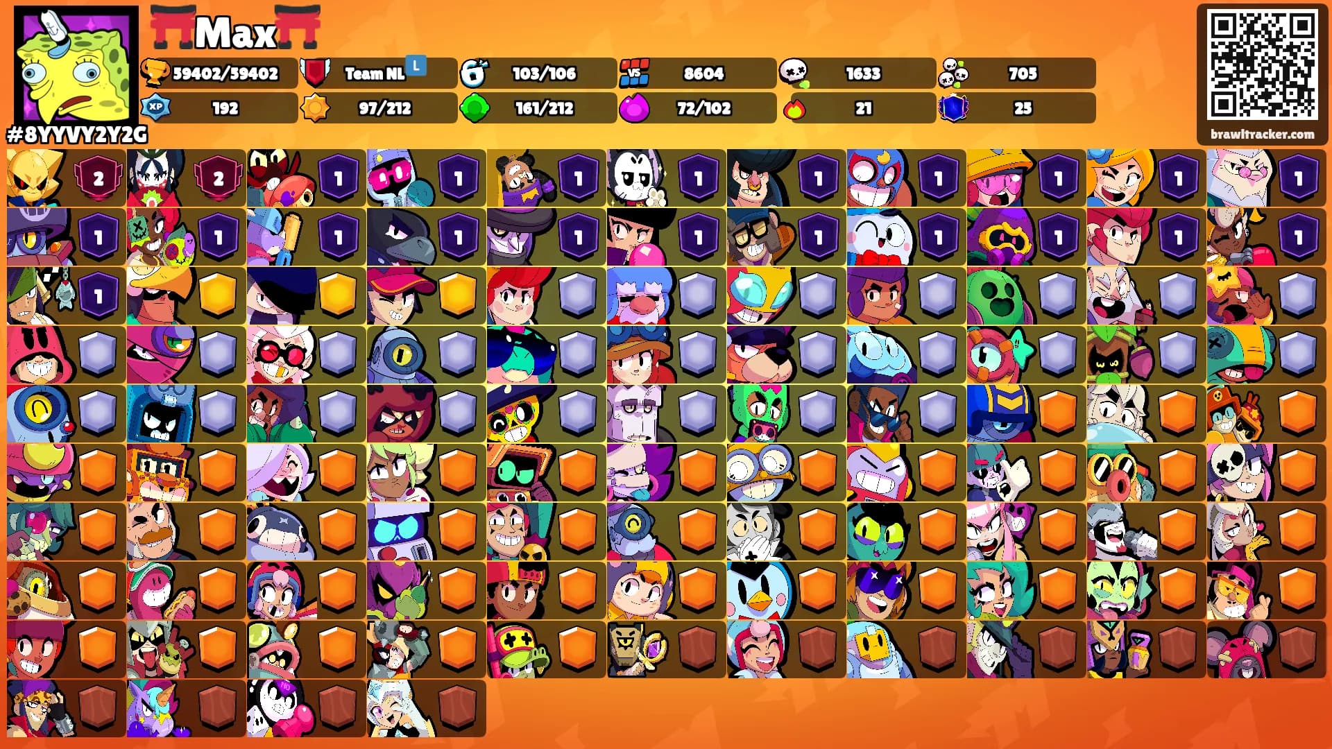 ⛩️Max⛩️'s Ranks