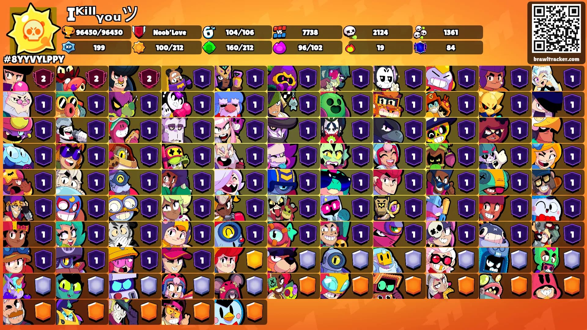 Iᴷⁱˡˡᵧₒᵤツ's Ranks