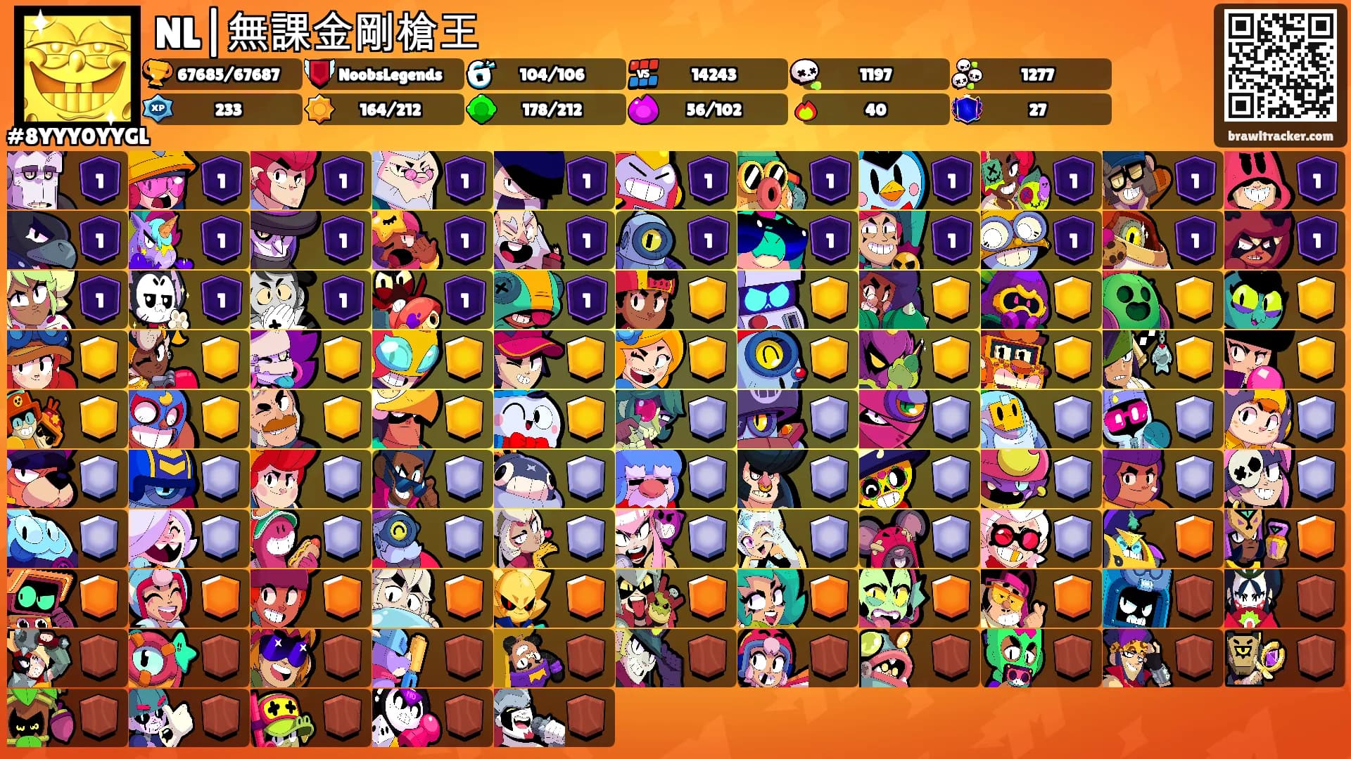 NL|無課金剛槍王's Ranks