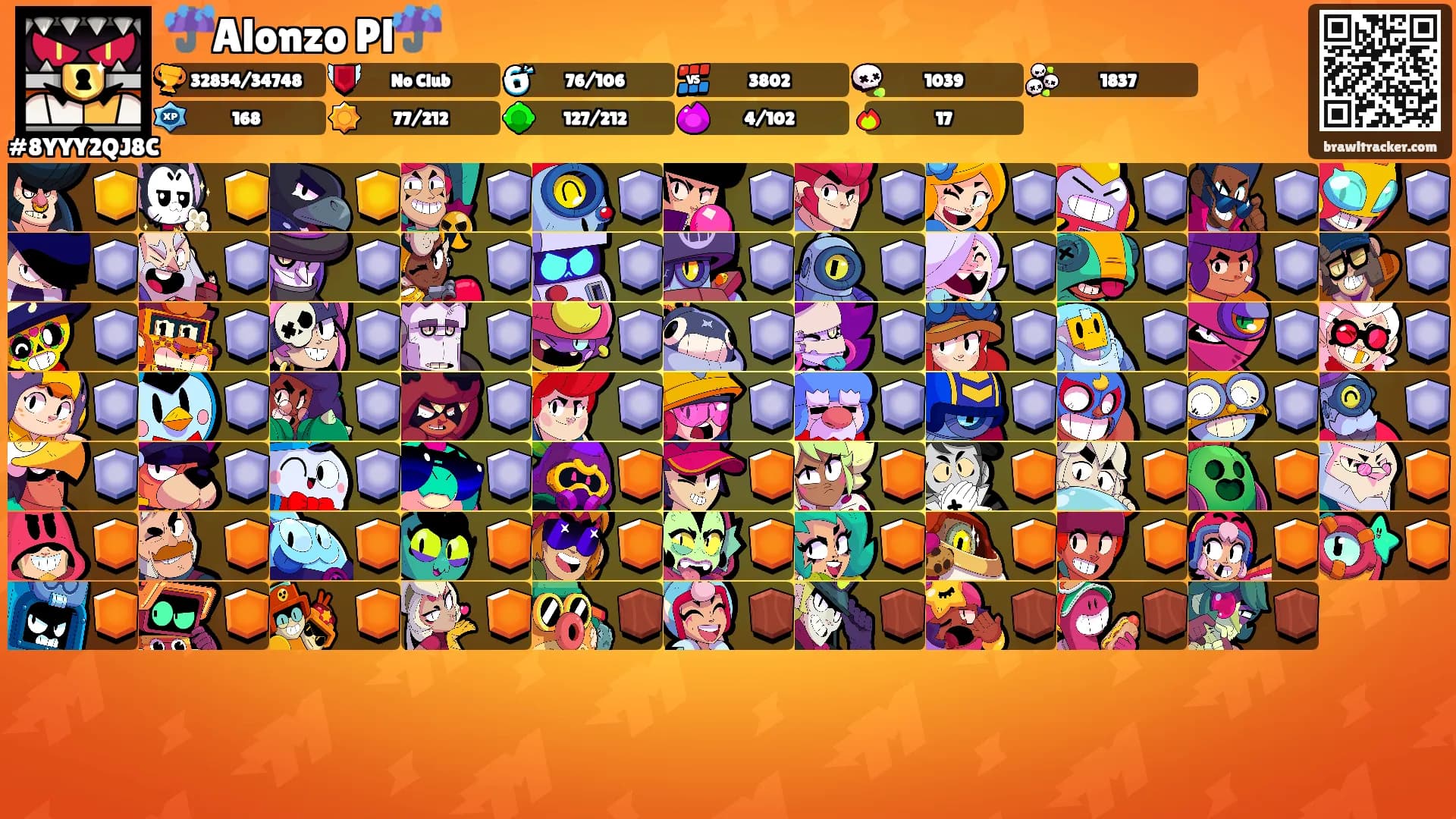 ☔Alonzo Pl☔'s Ranks