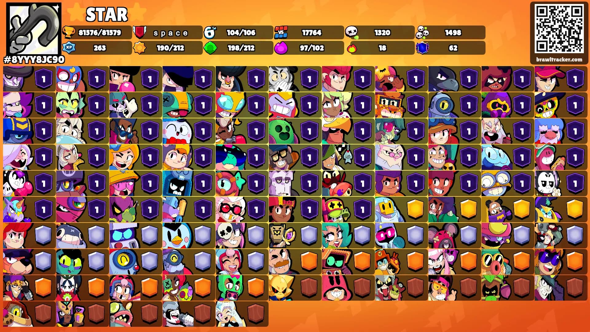 ⭐STAR⭐'s Ranks