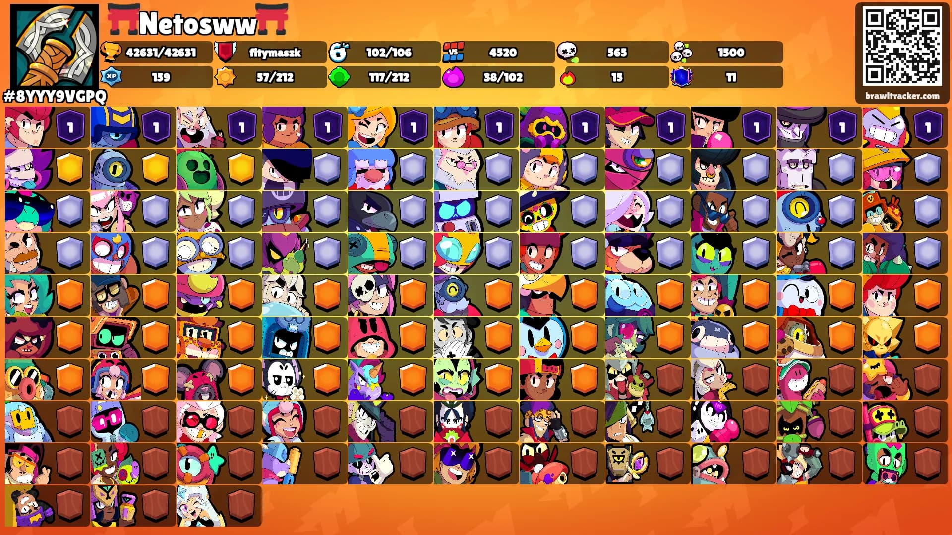 ⛩️Netosww⛩️'s Ranks