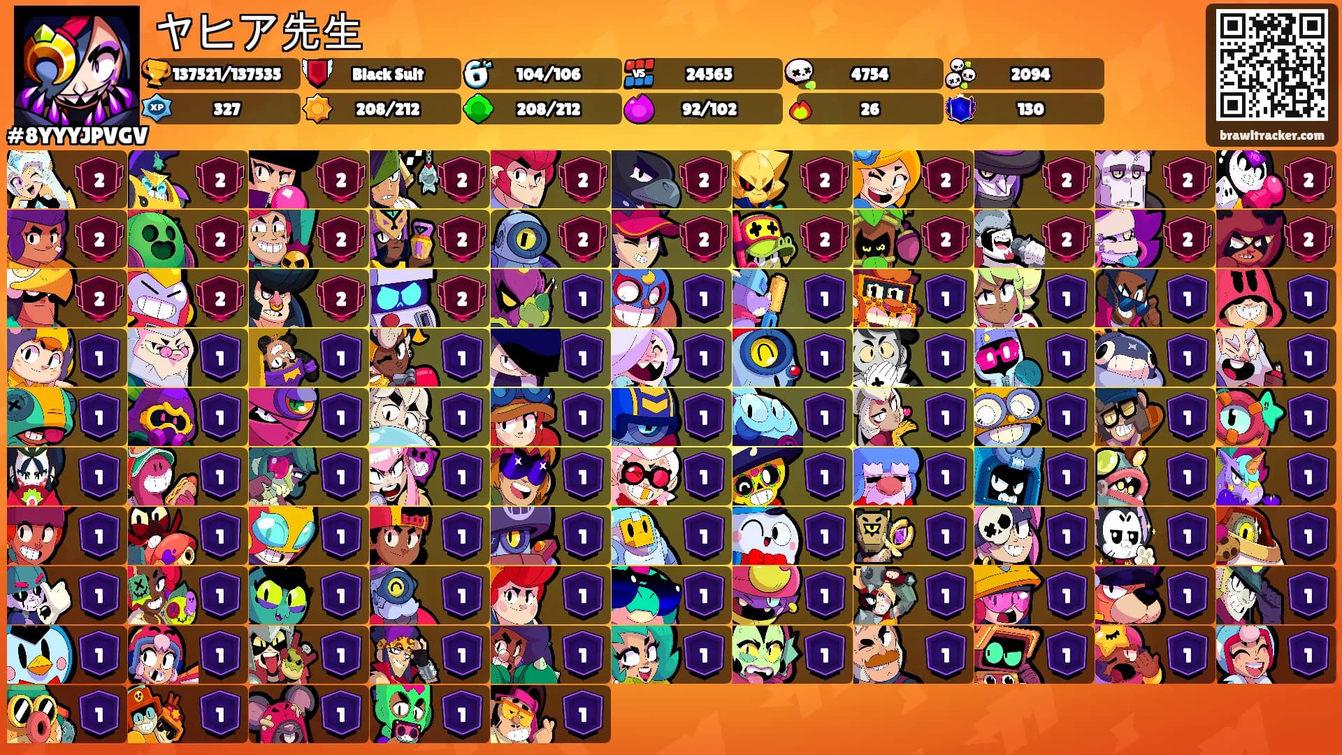 ヤヒア先生's Ranks