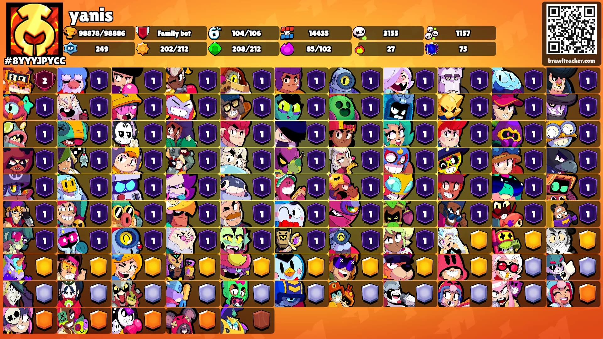yanis's Ranks