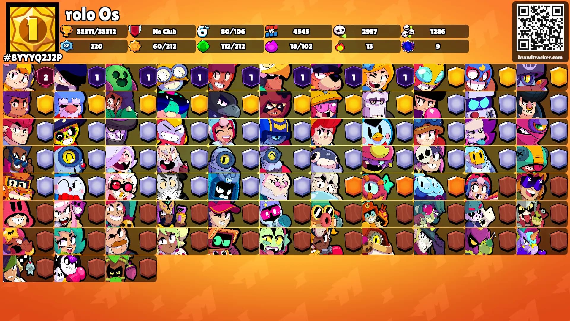 rolo Os's Ranks