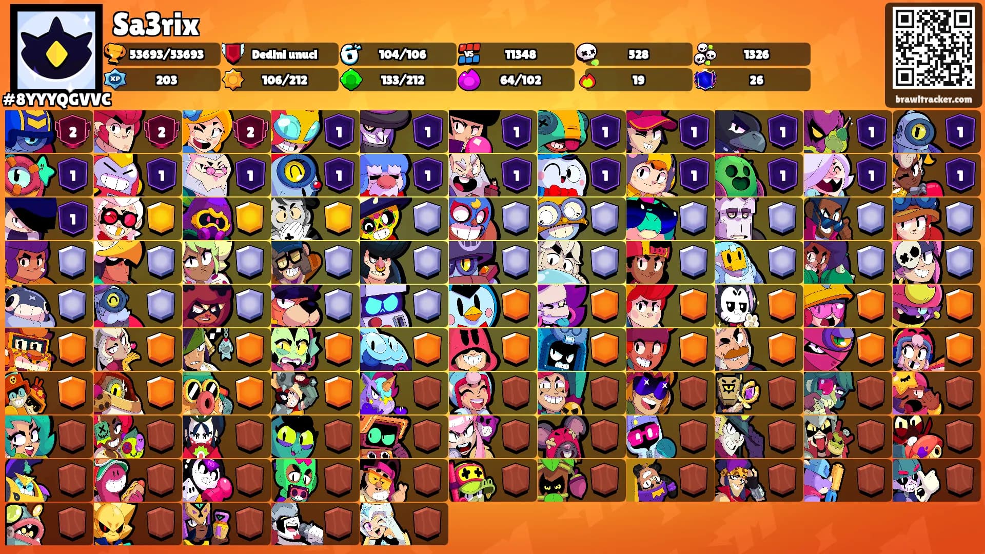 Sa3rix's Ranks