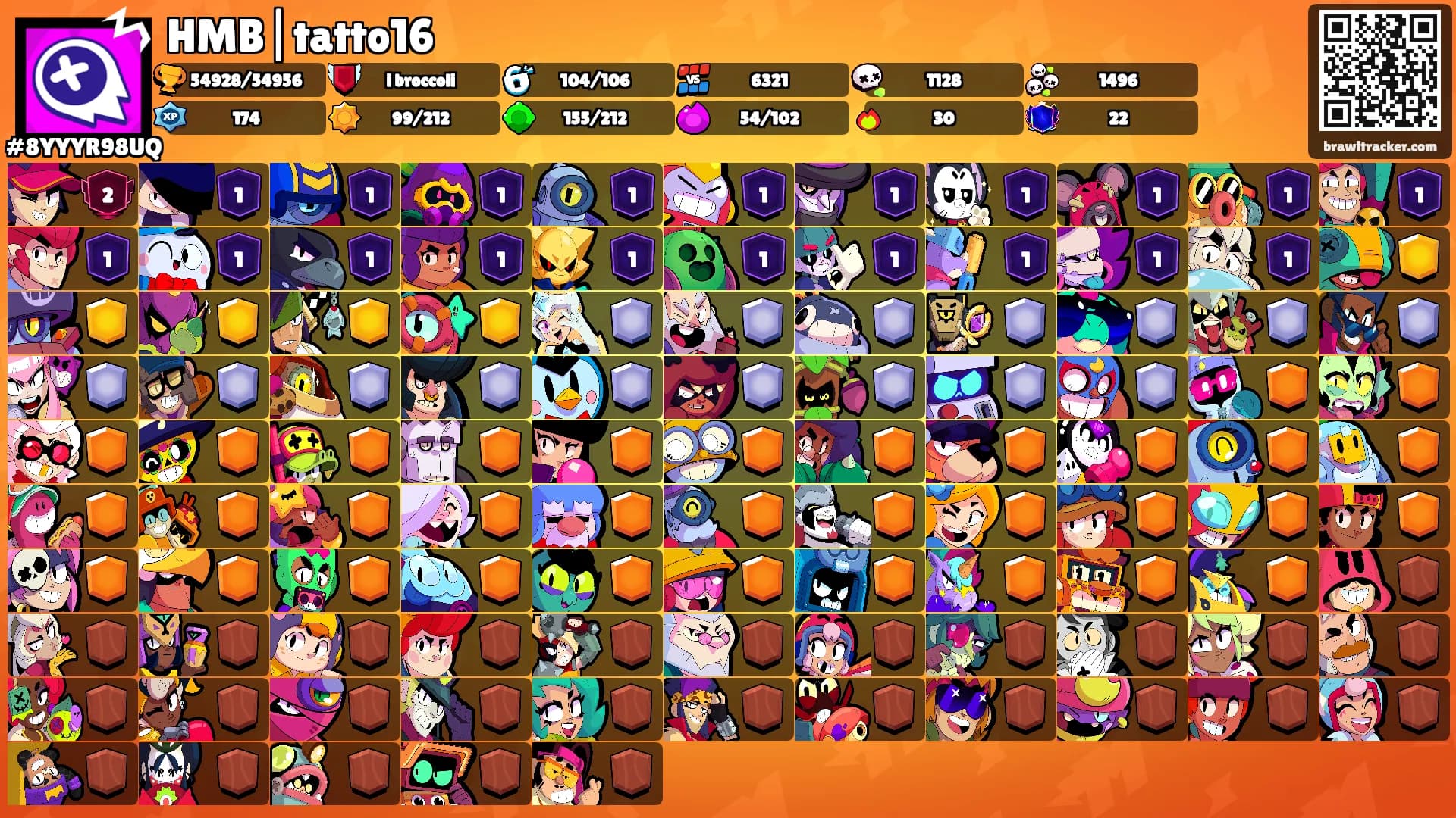 HMB|tatto16's Ranks