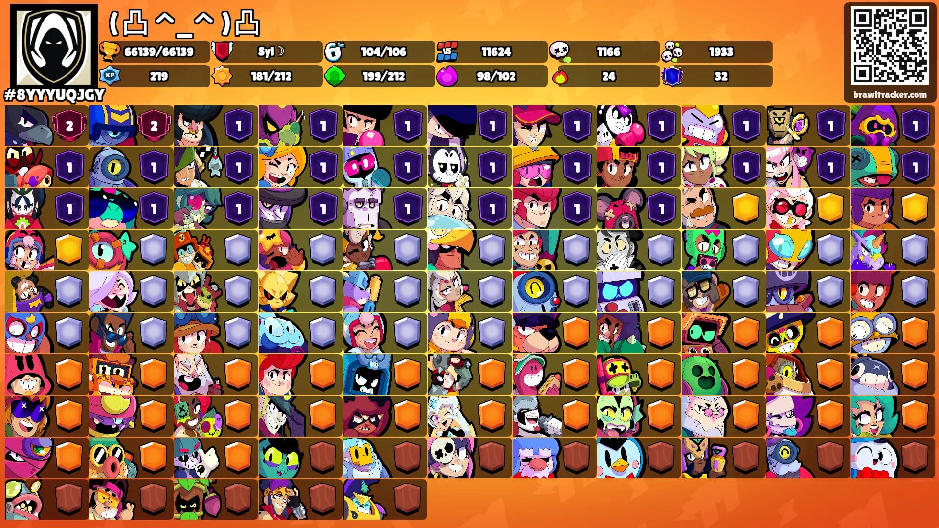 (凸 ^_^ )凸's Ranks