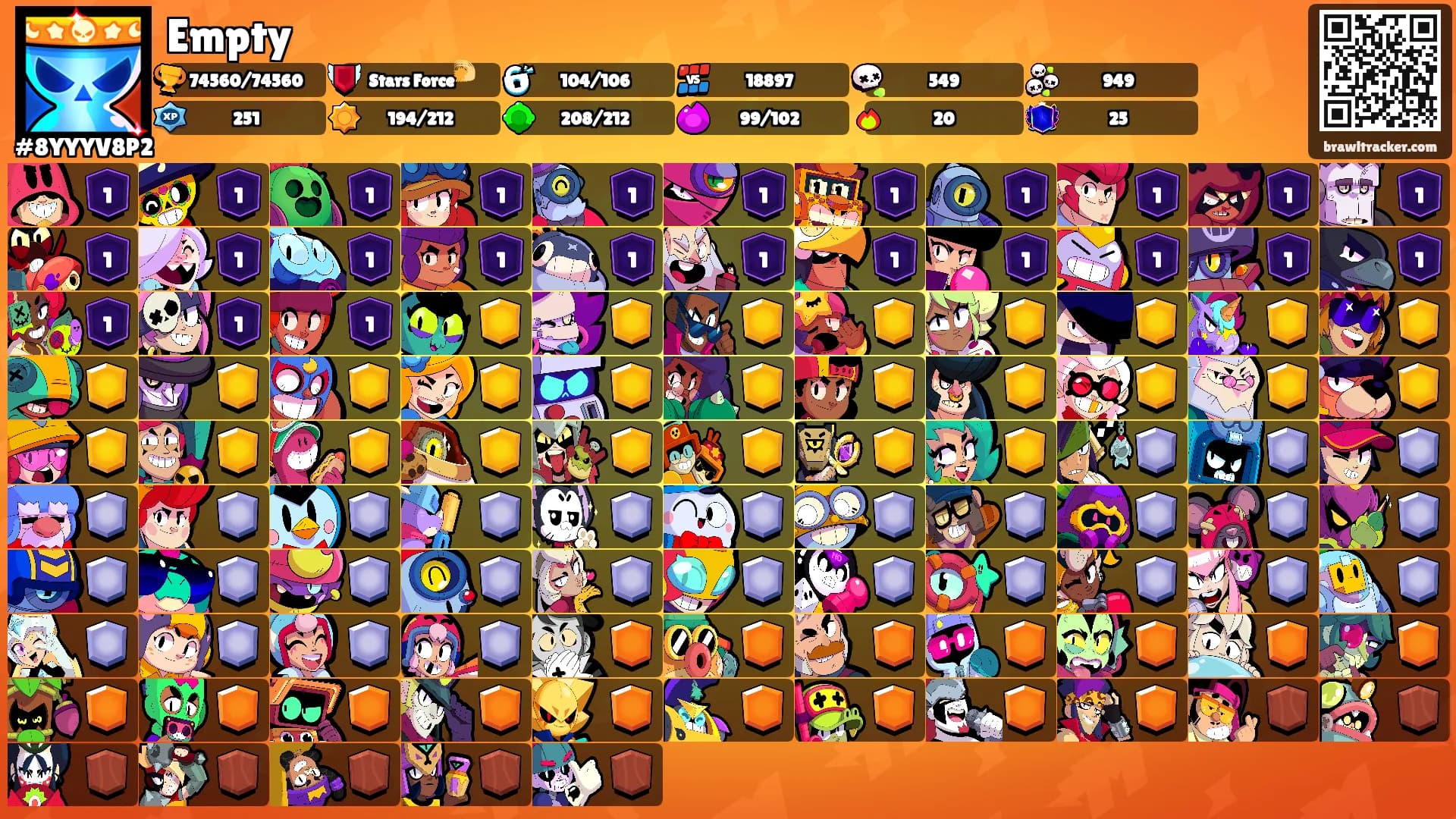 Empty's Ranks