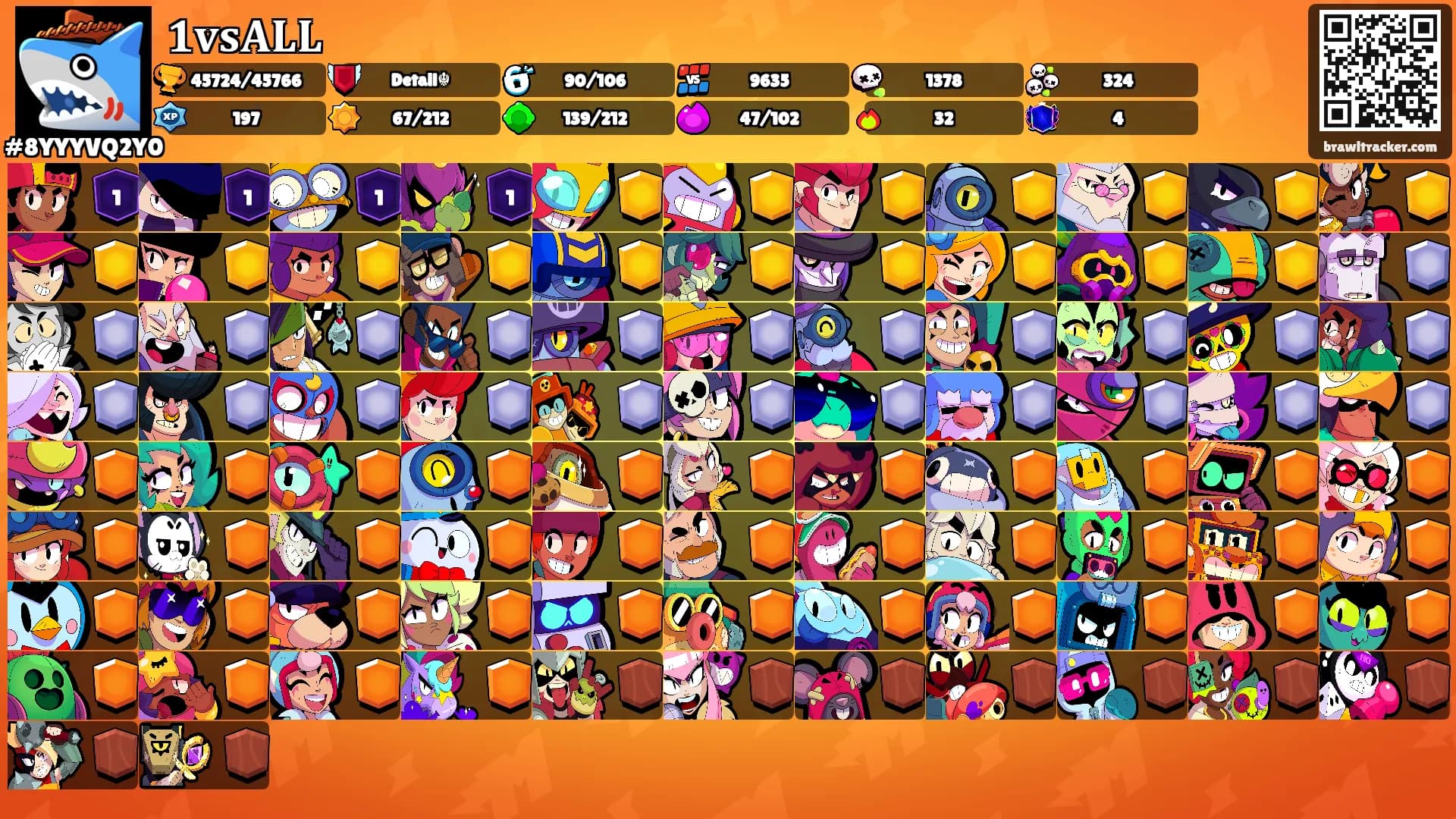 𝟏𝐯𝐬𝐀𝐋𝐋's Ranks