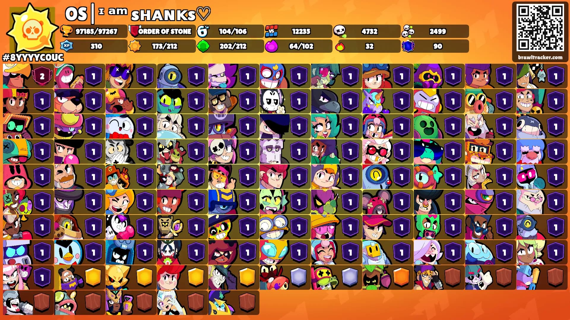 OS|ᶦ ᵃᵐ sʜᴀɴᴋs♡'s Ranks