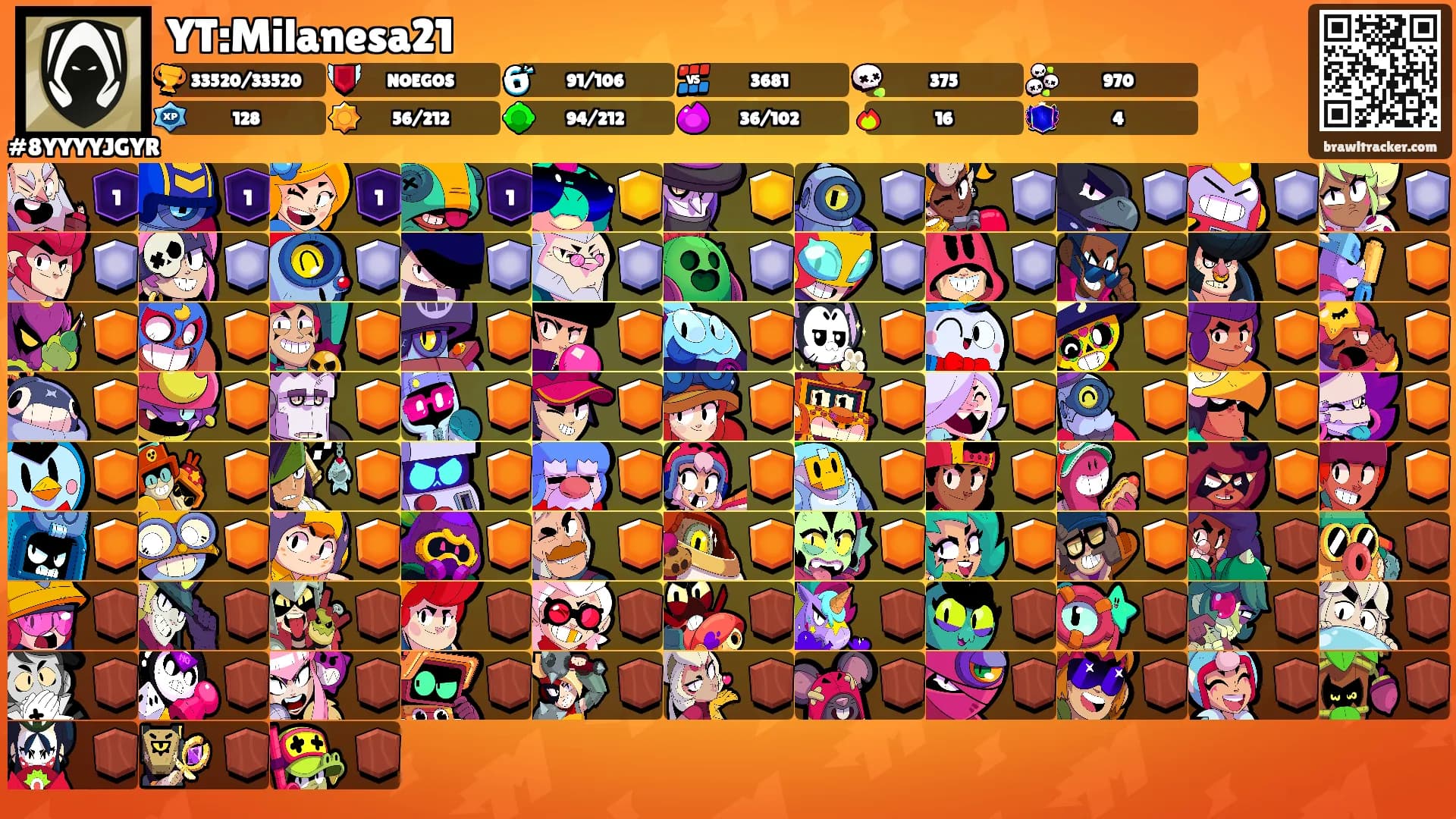 YT:Milanesa21's Ranks