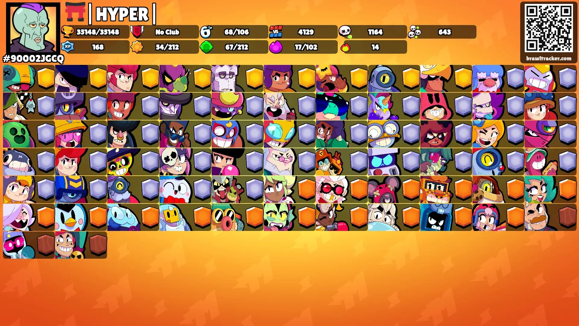 ⛩️|HYPER|⚡'s Ranks