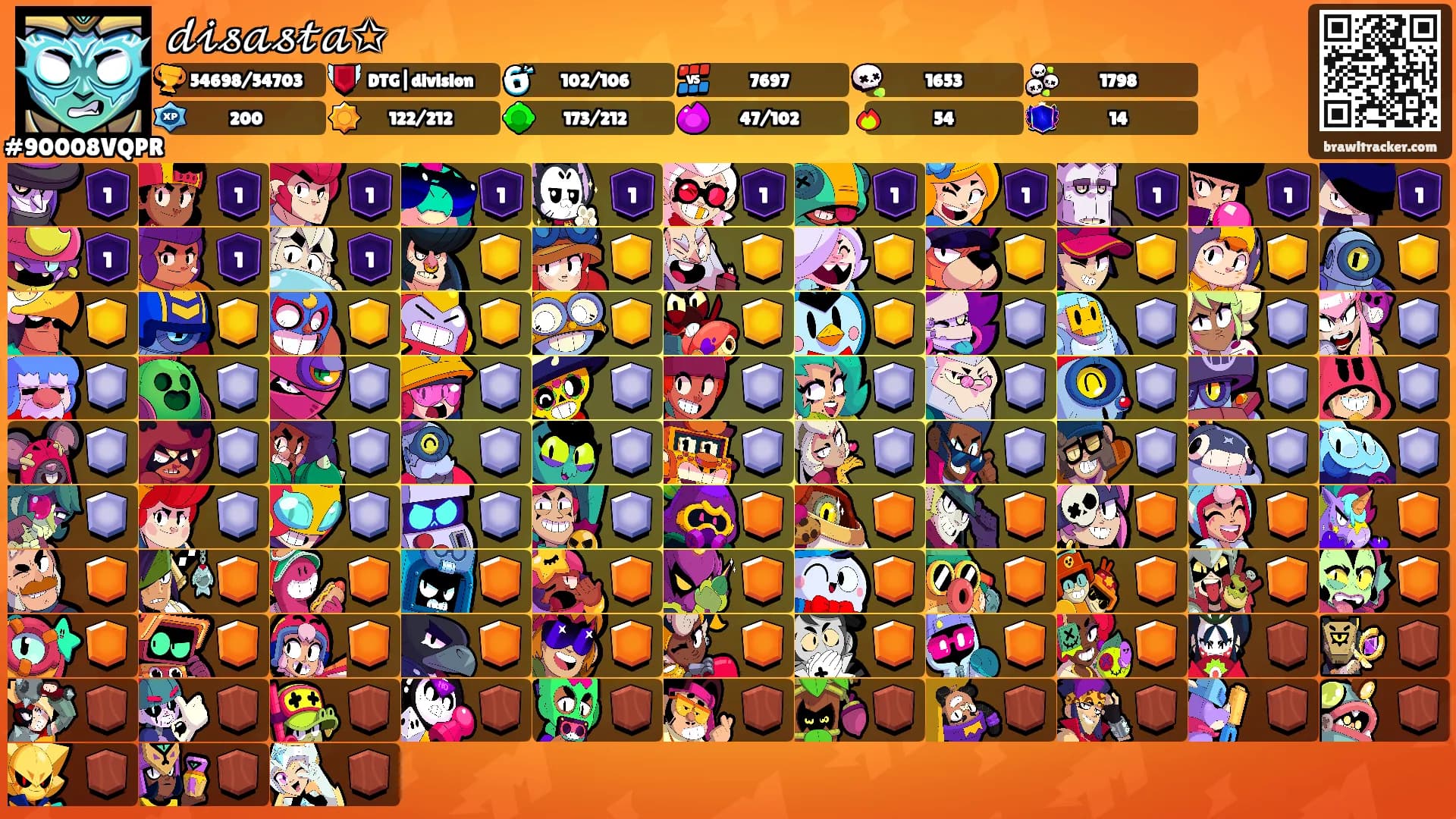 𝒹𝒾𝓈𝒶𝓈𝓉𝒶✩'s Ranks