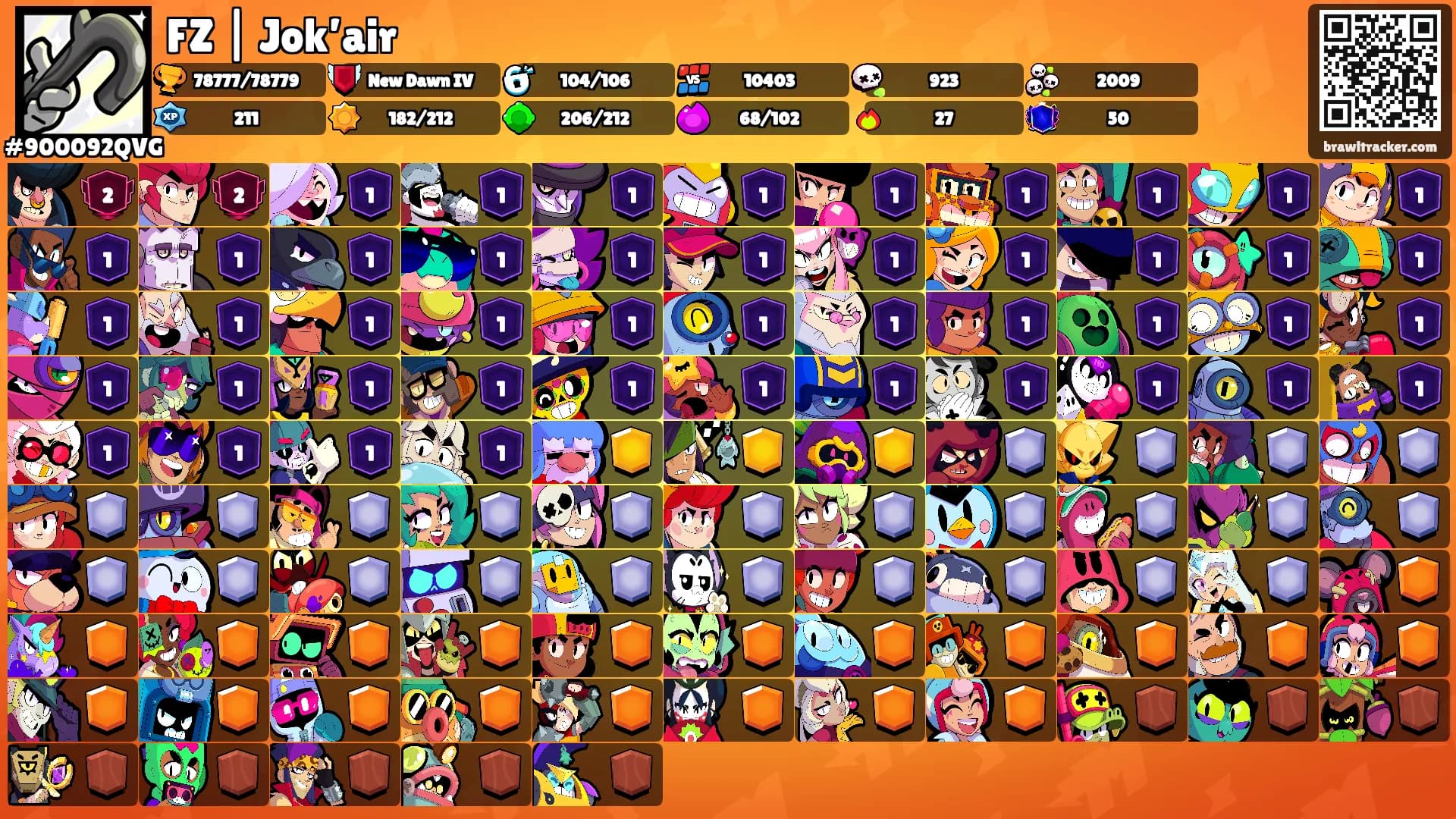 FZ | Jok’air's Ranks