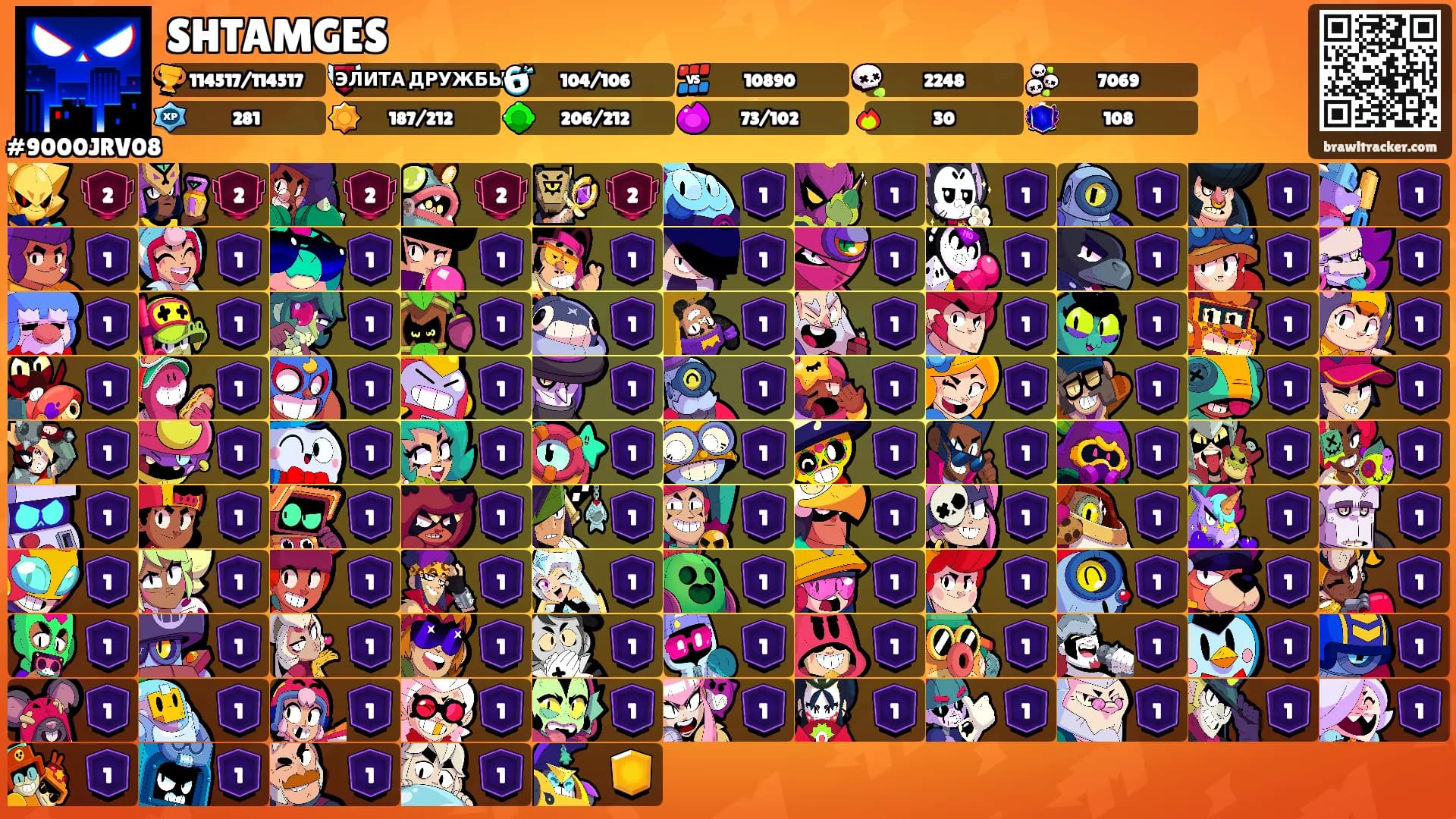 SHTAMGES's Ranks