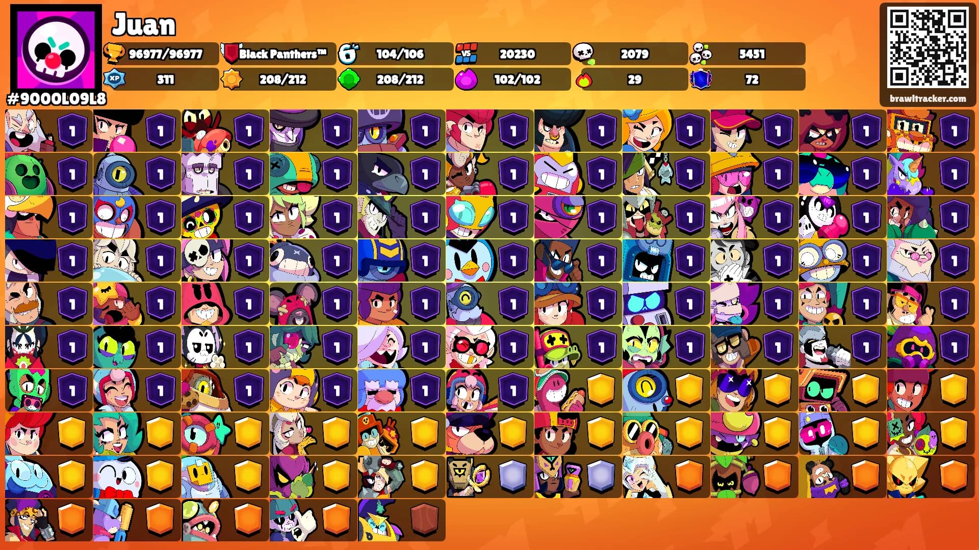 Juan's Ranks