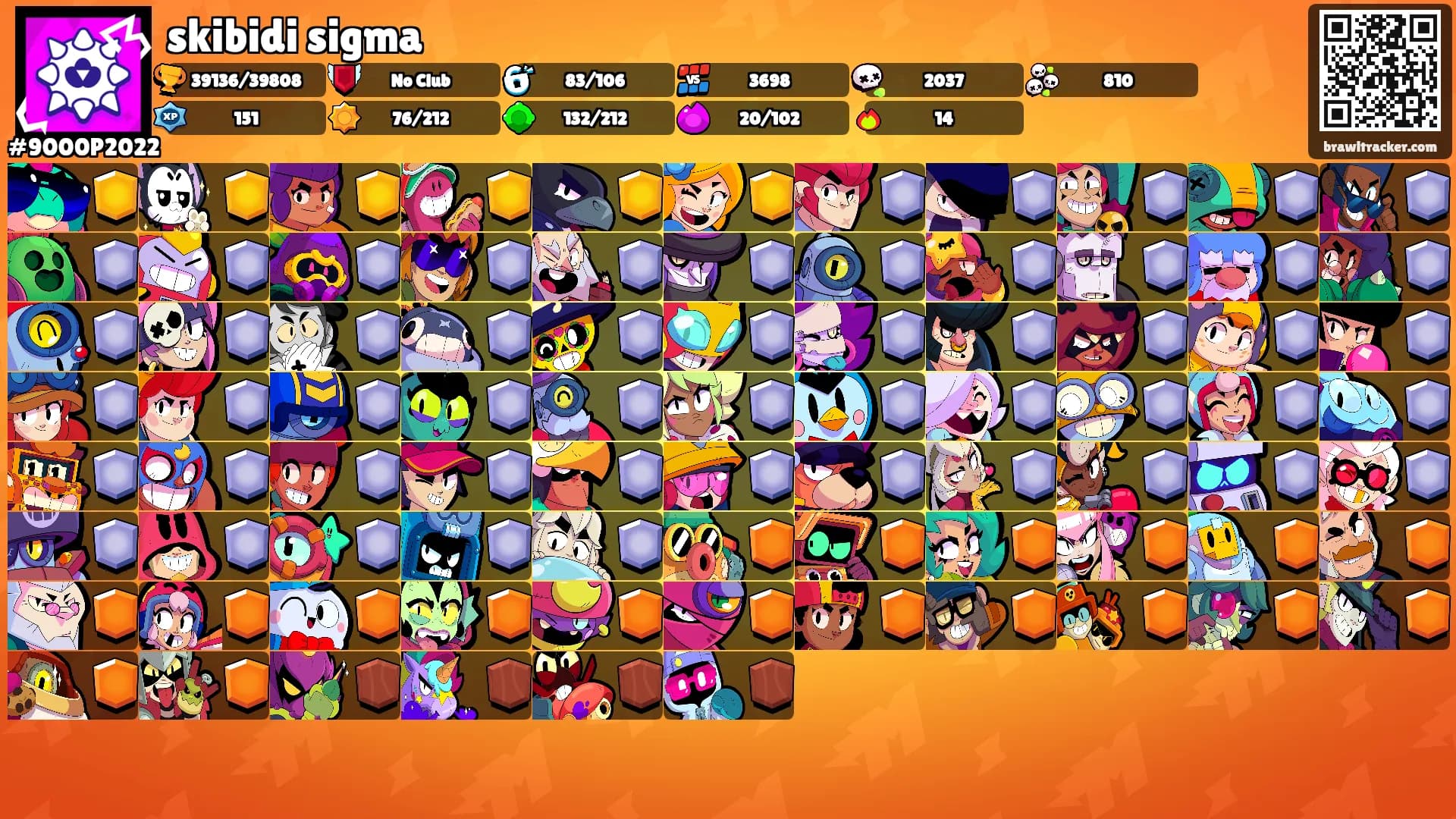 skibidi sigma's Ranks