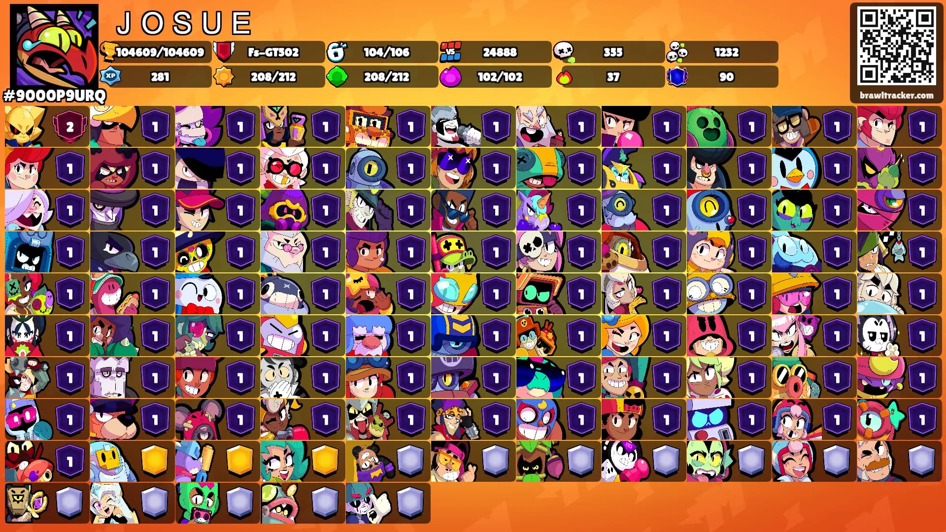 ＪＯＳＵＥ's Ranks