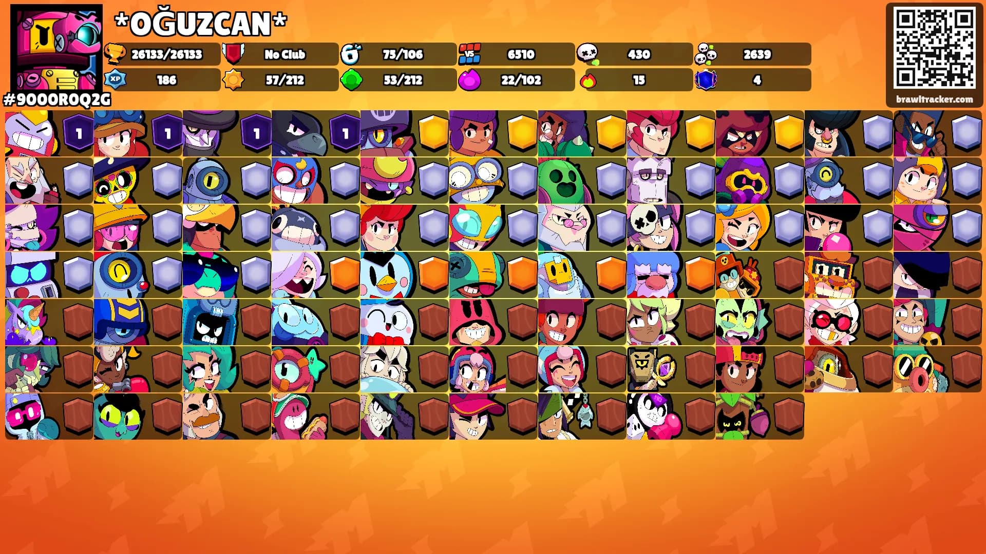 *OĞUZCAN*'s Ranks