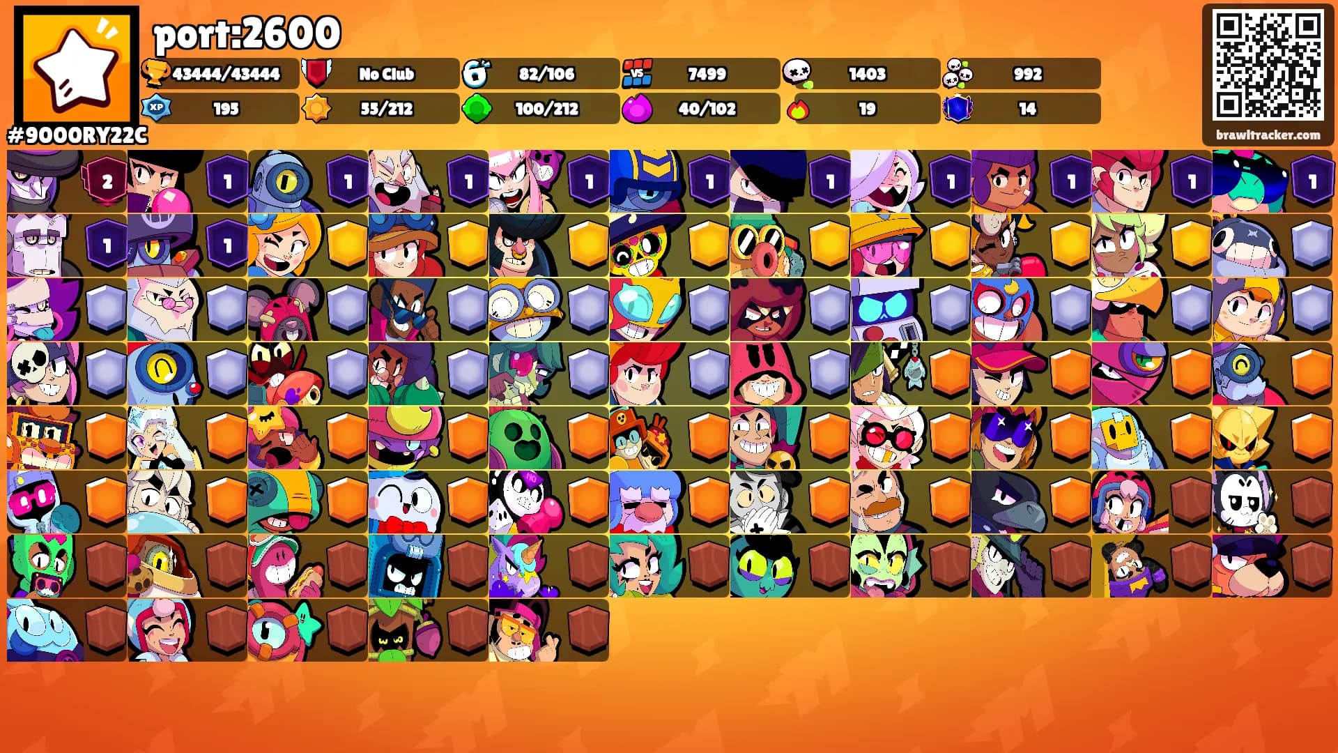 port:2600's Ranks