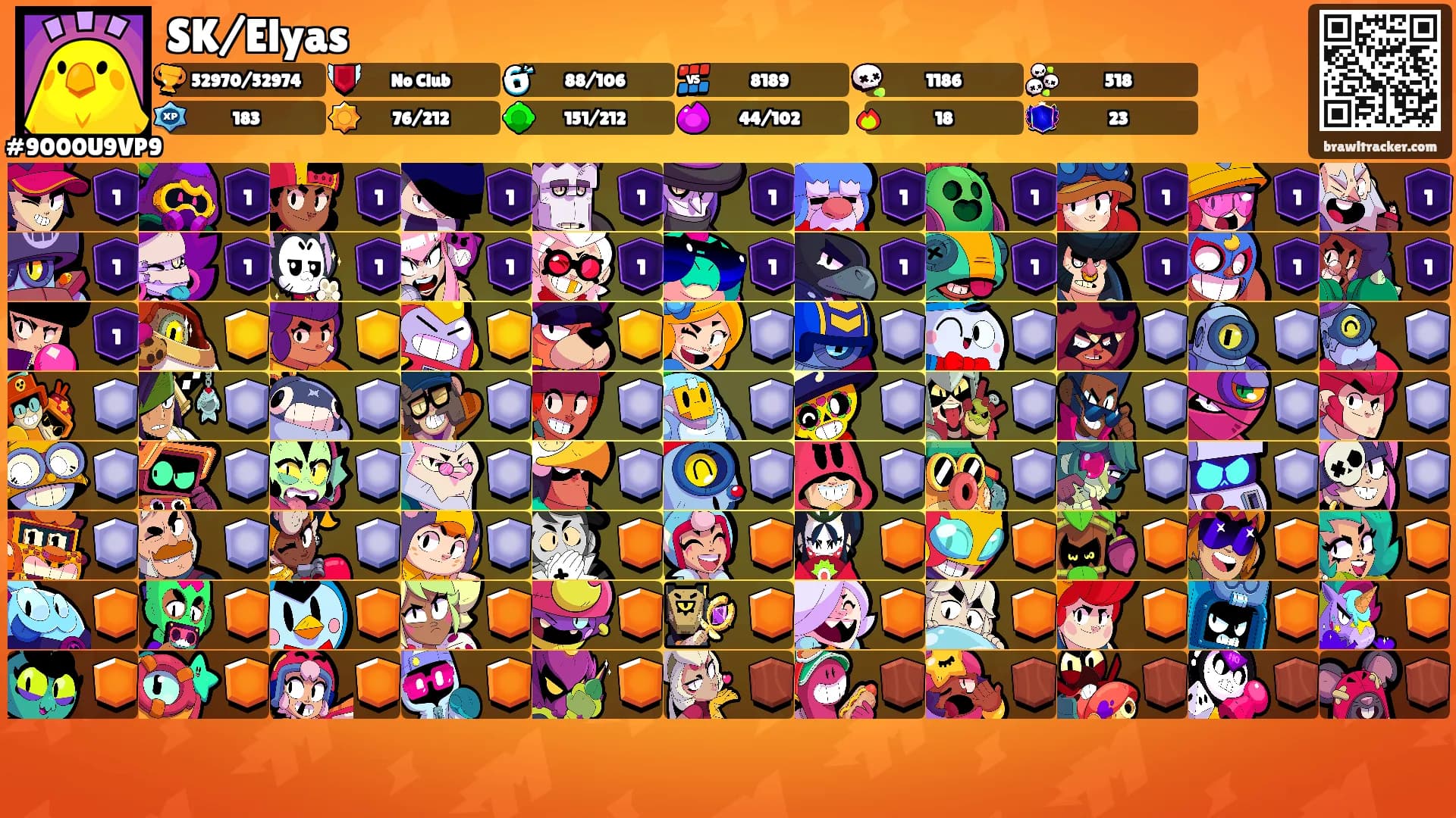 SK/Elyas's Ranks