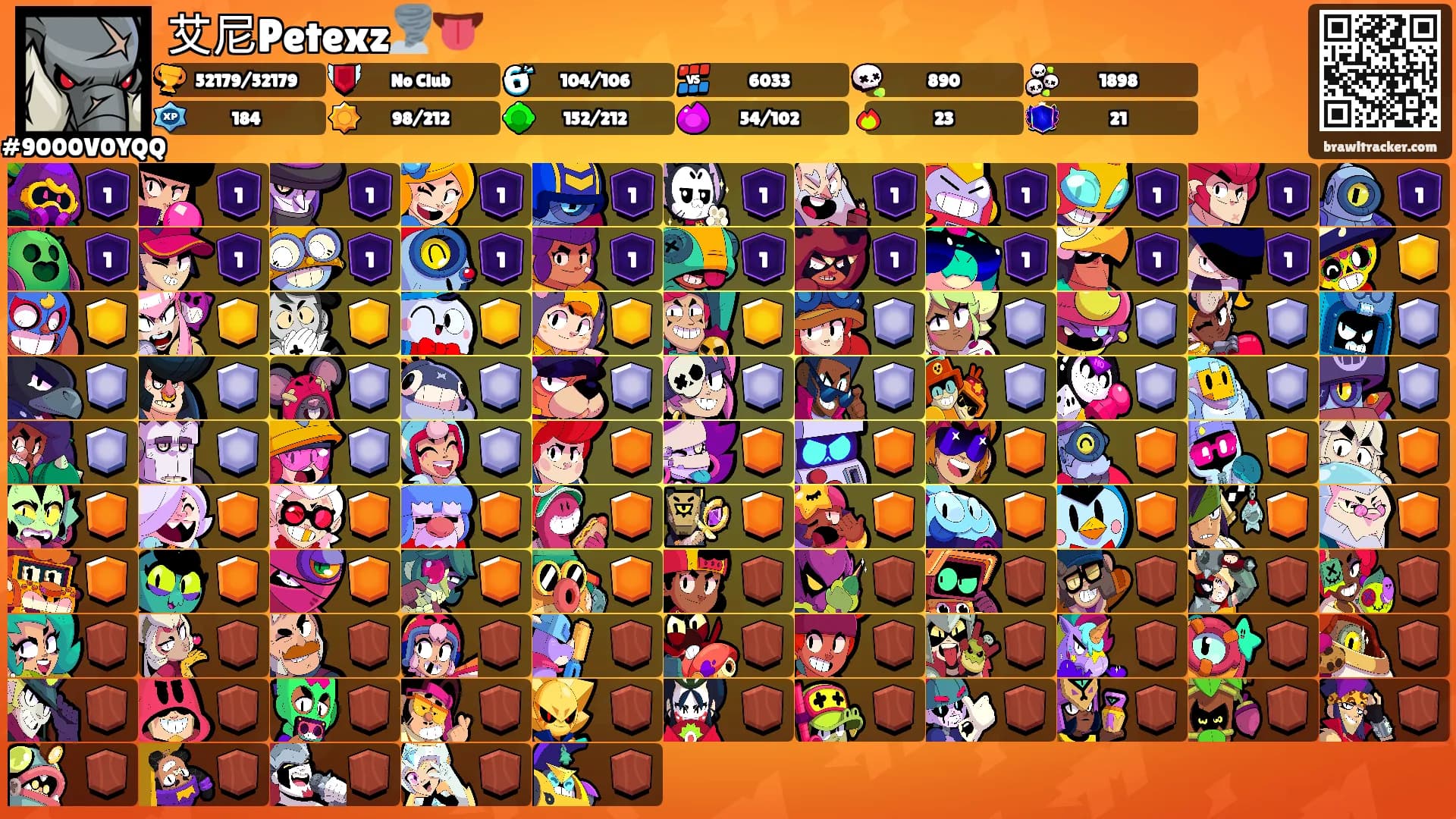 艾尼Petexz🌪️👅's Ranks