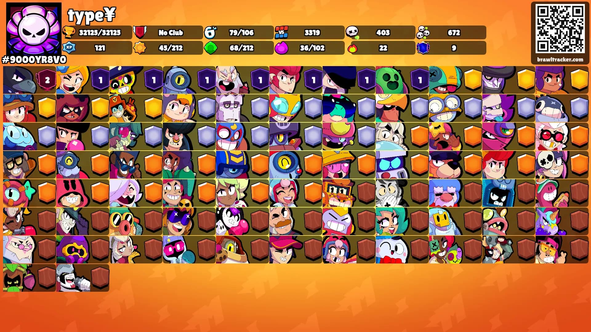 type¥'s Ranks