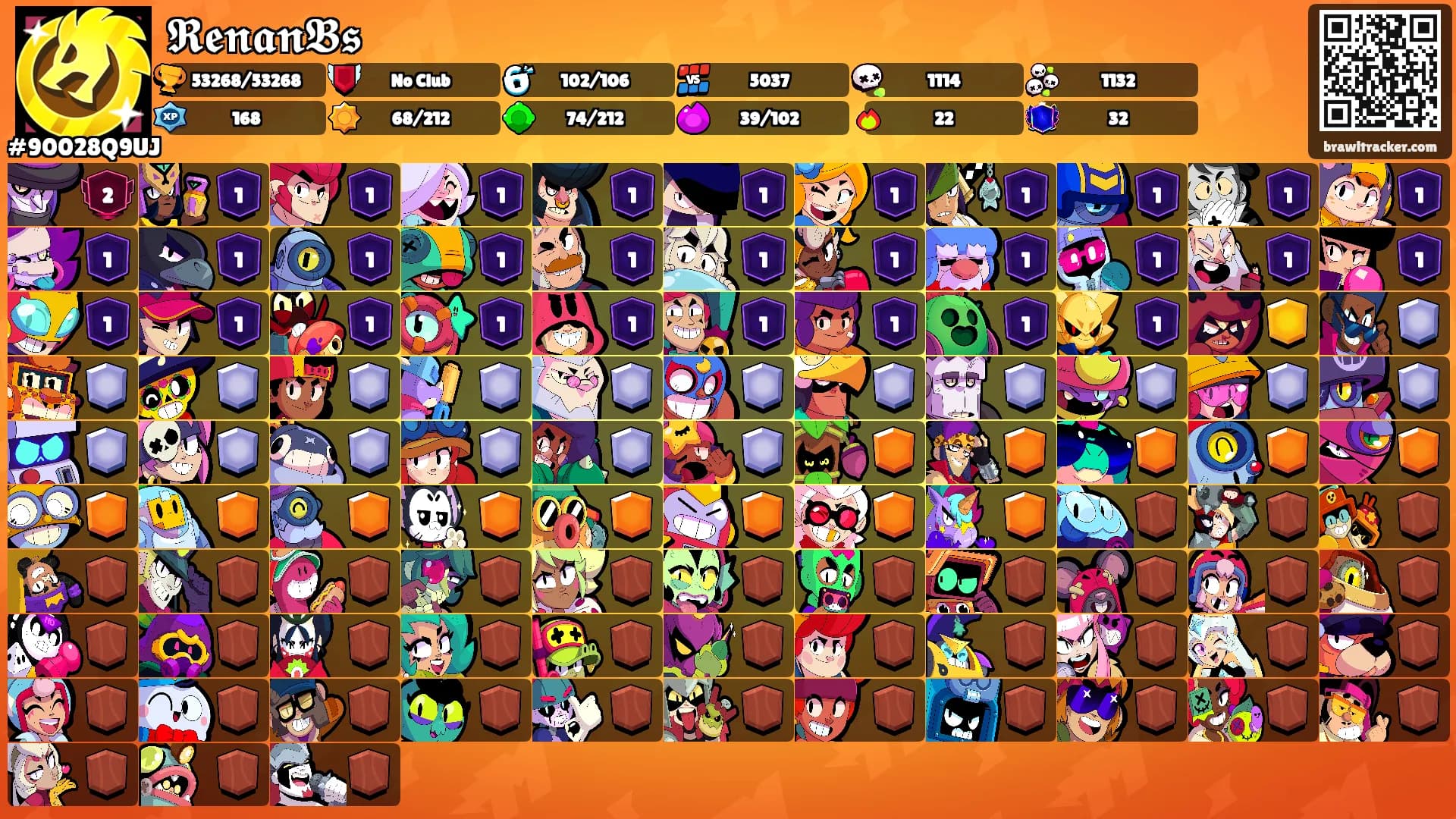 𝕽𝖊𝖓𝖆𝖓𝕭𝖘's Ranks