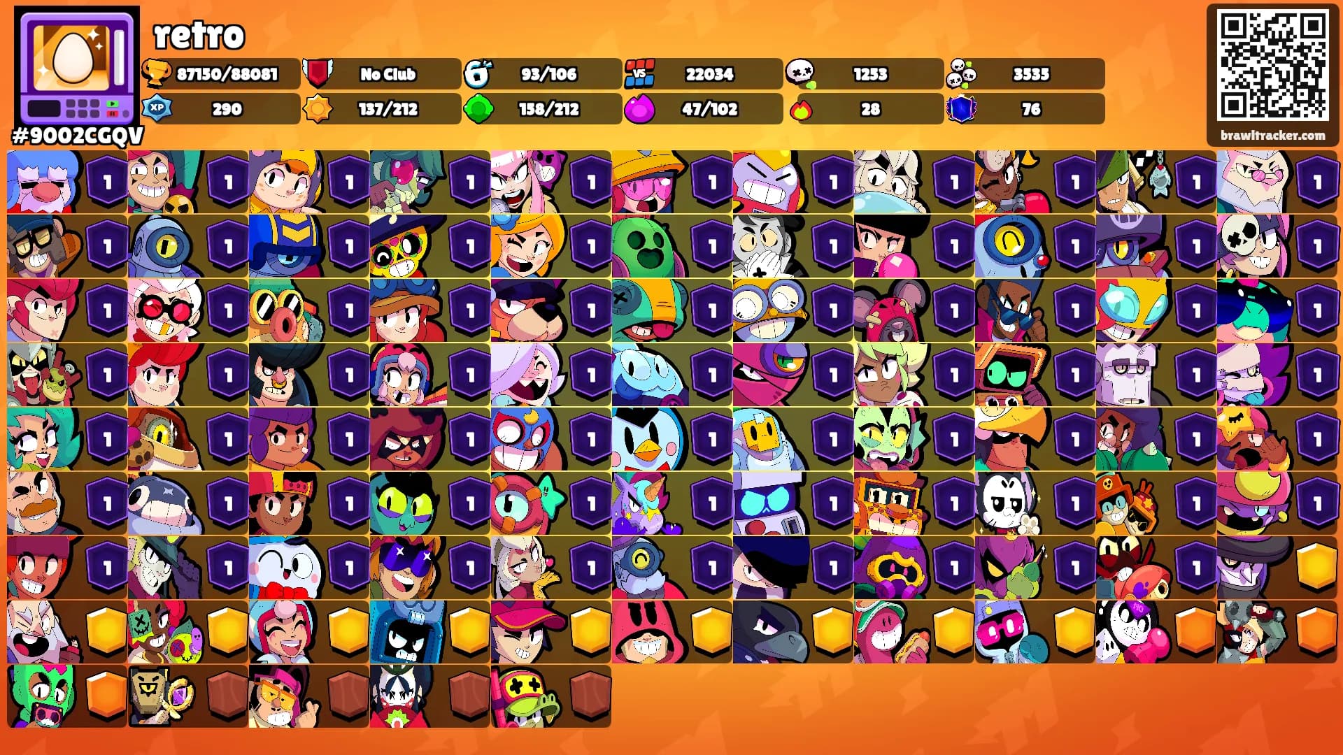 retro's Ranks