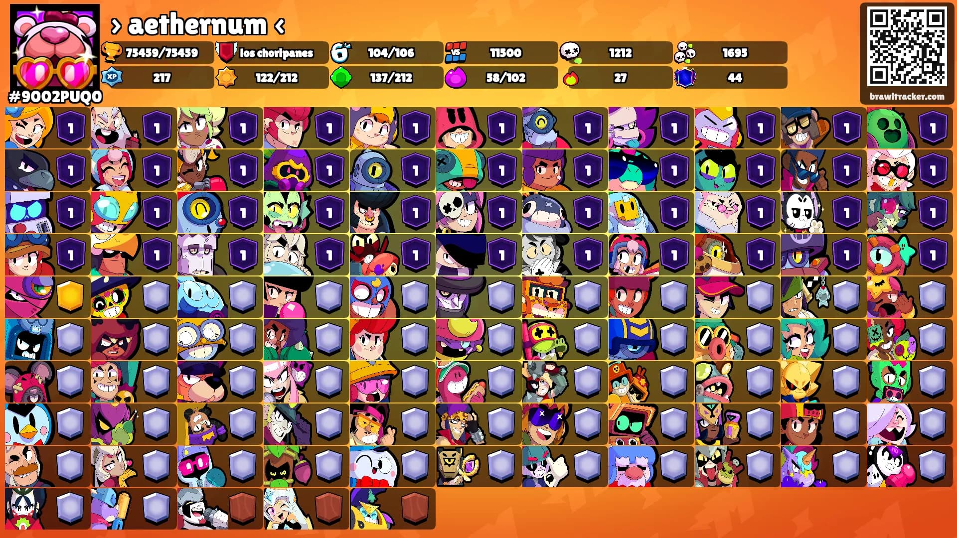 › aethernum ‹'s Ranks