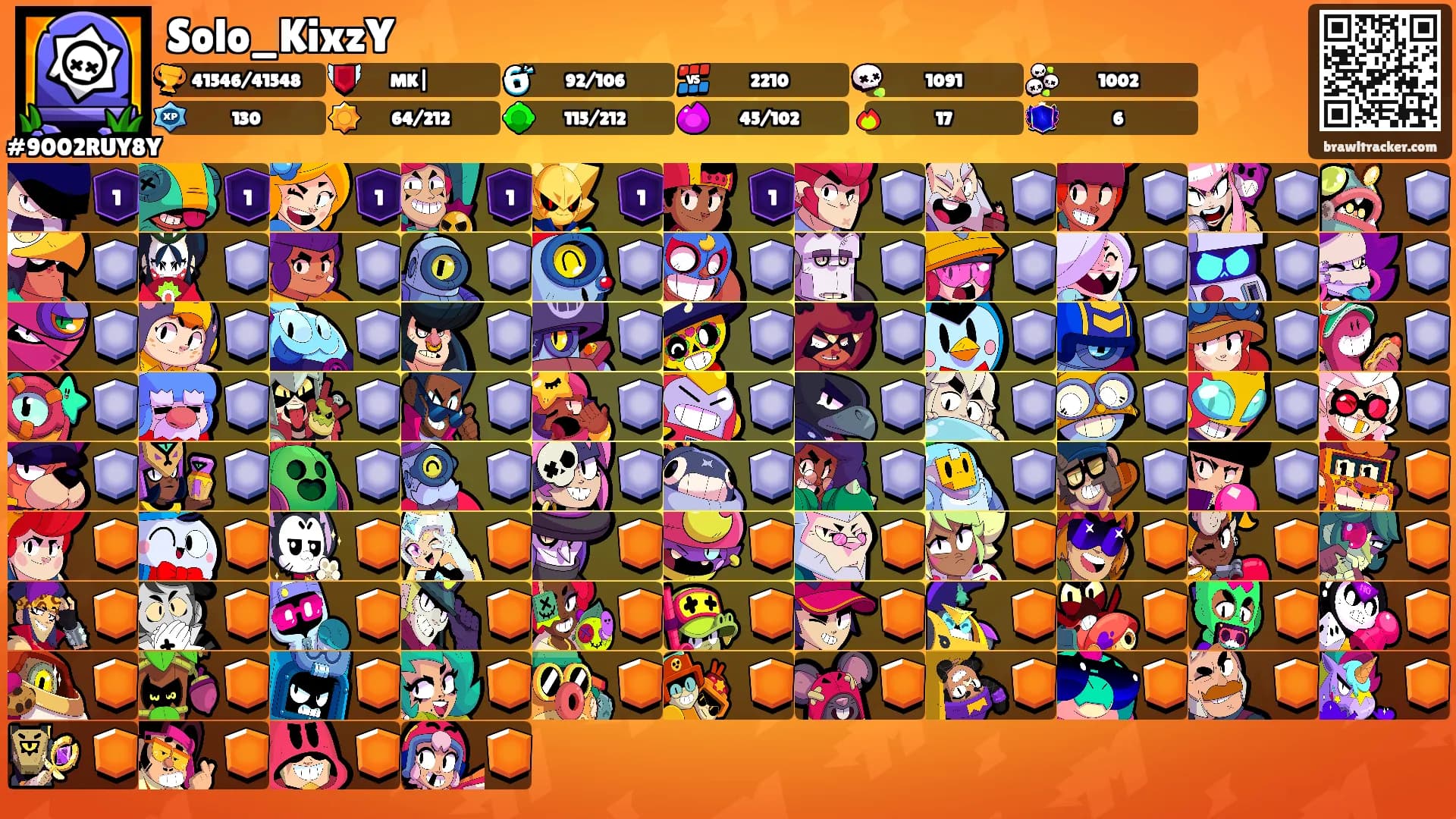 Solo_KixzY's Ranks