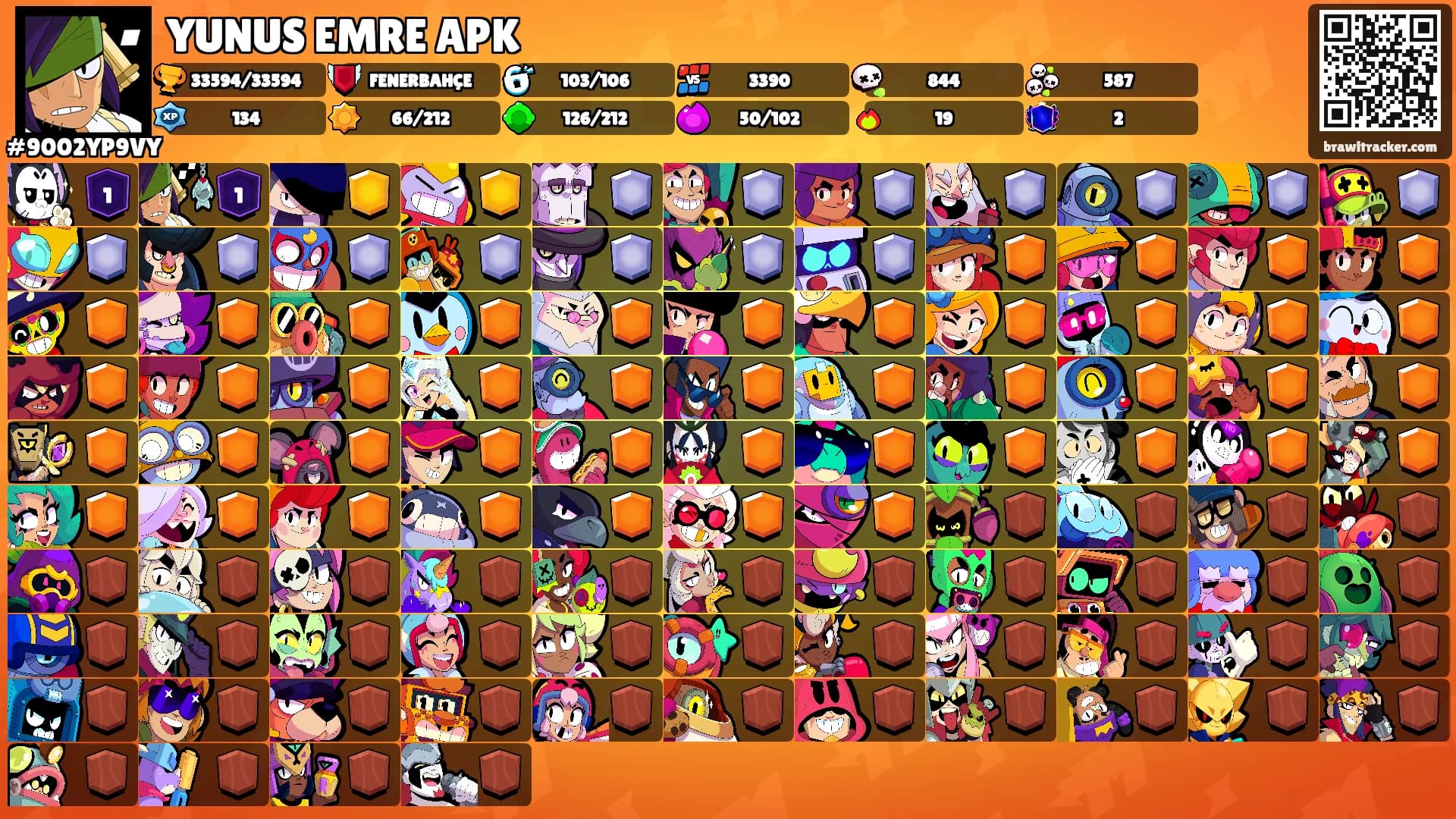 YUNUS EMRE APK's Ranks