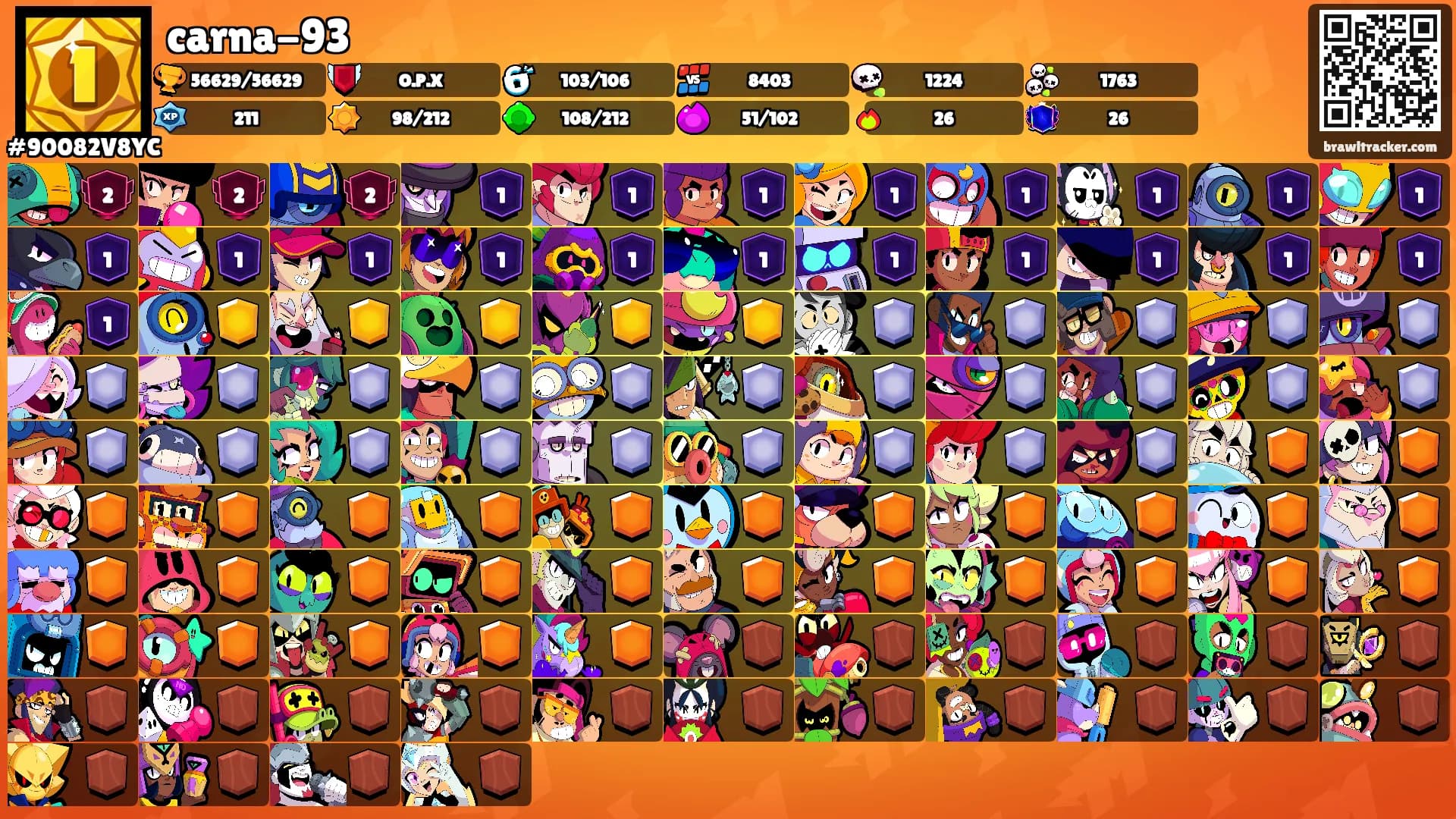 carna-93's Ranks