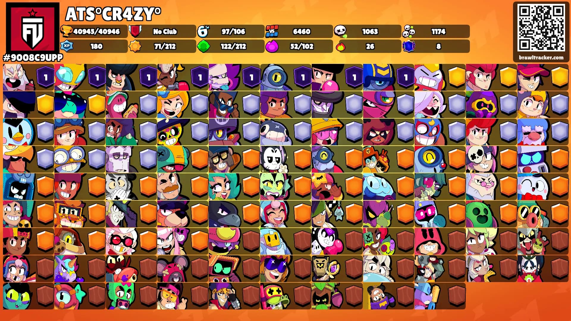 ATS°CR4ZY°'s Ranks