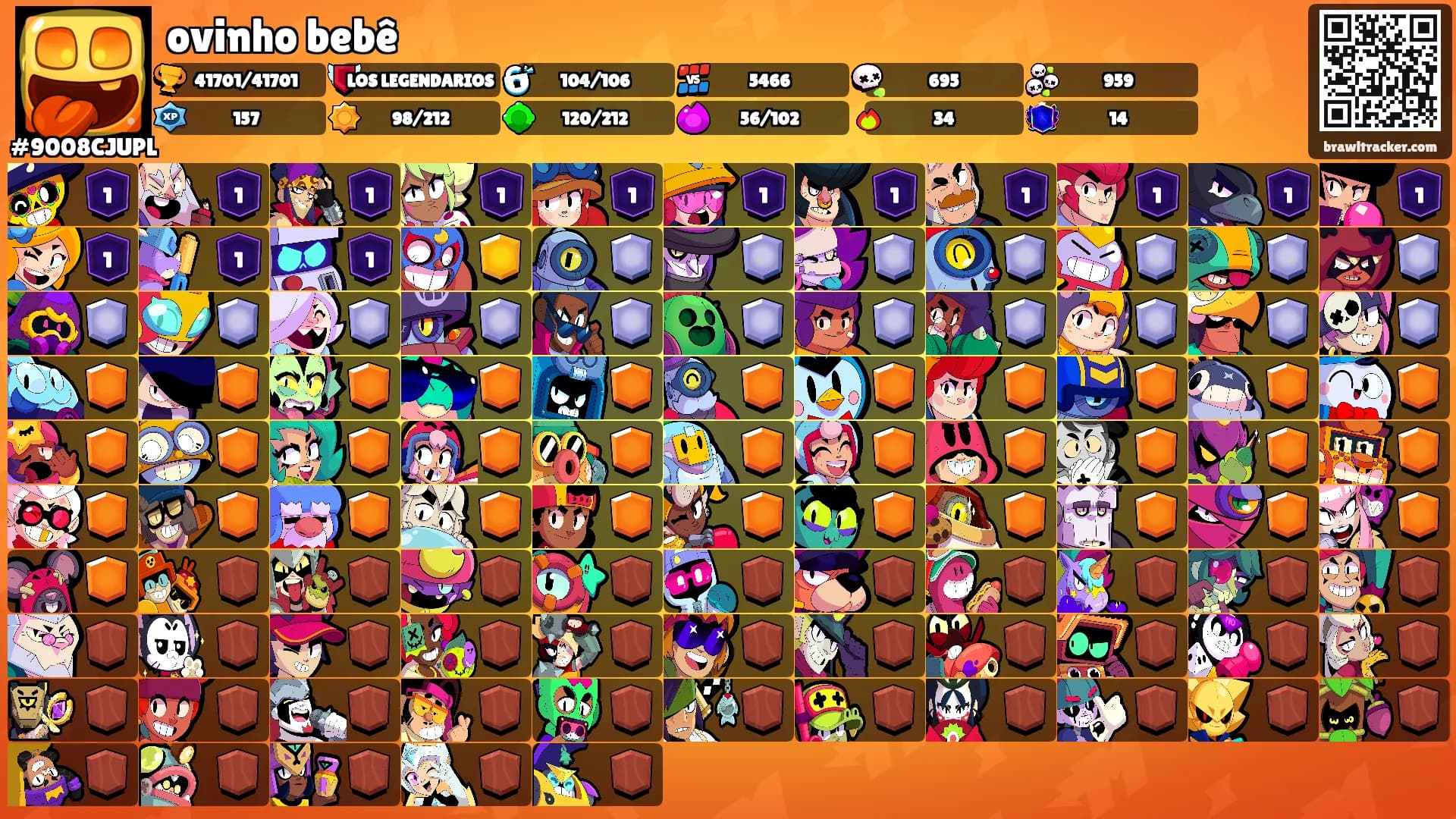 ovinho bebê's Ranks