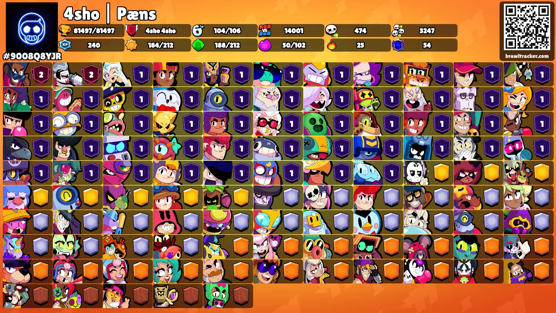 4sho | Pæns's Ranks