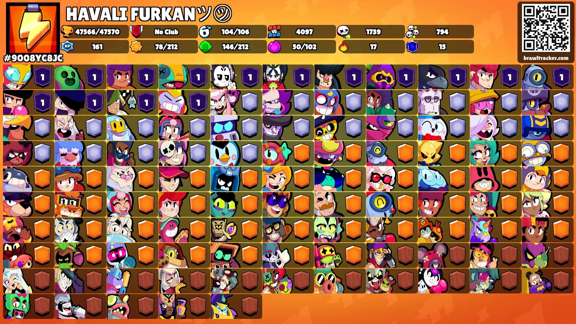 HAVALI FURKANツ㋡'s Ranks