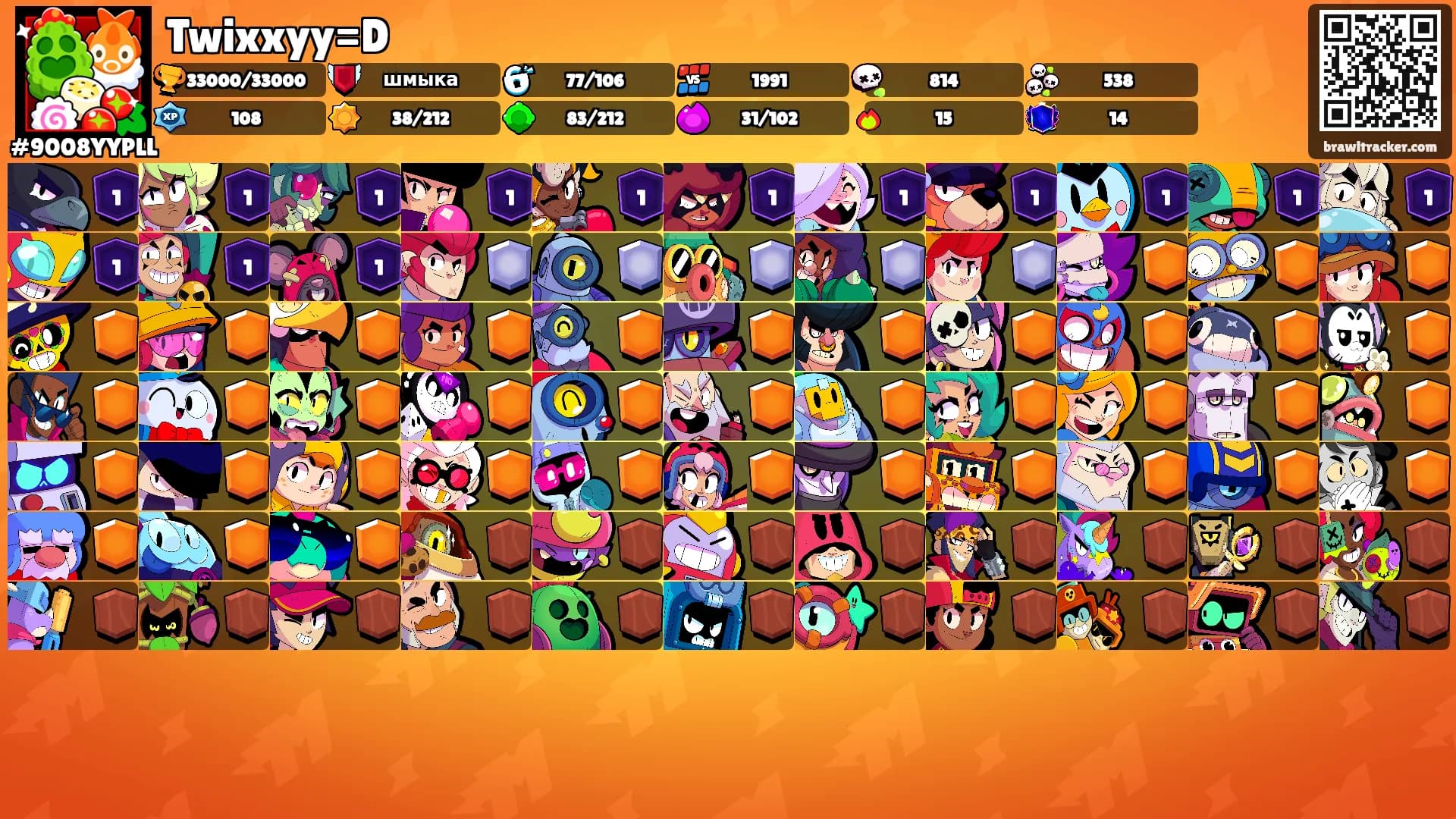 Twixxyy=D's Ranks