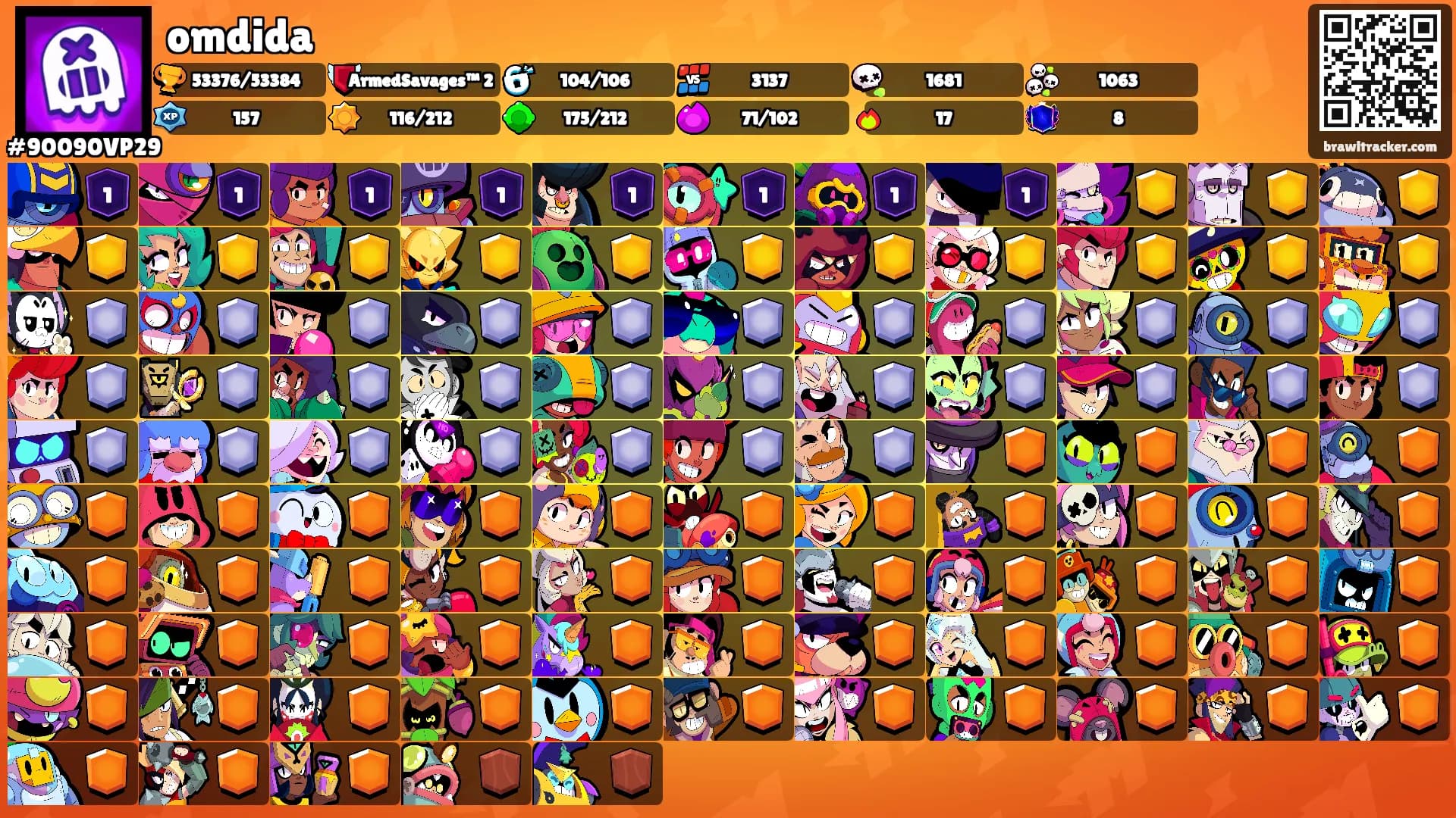 omdida's Ranks