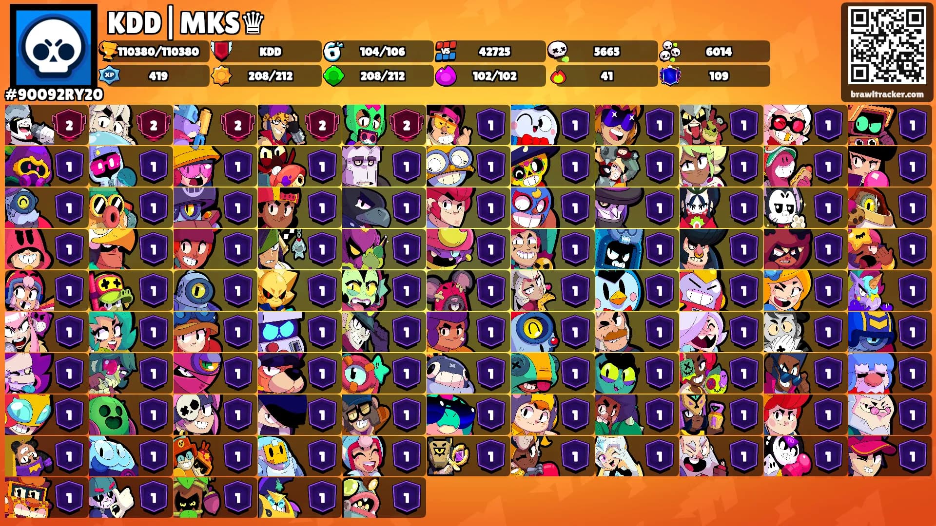 KDD|MKS♛'s Ranks