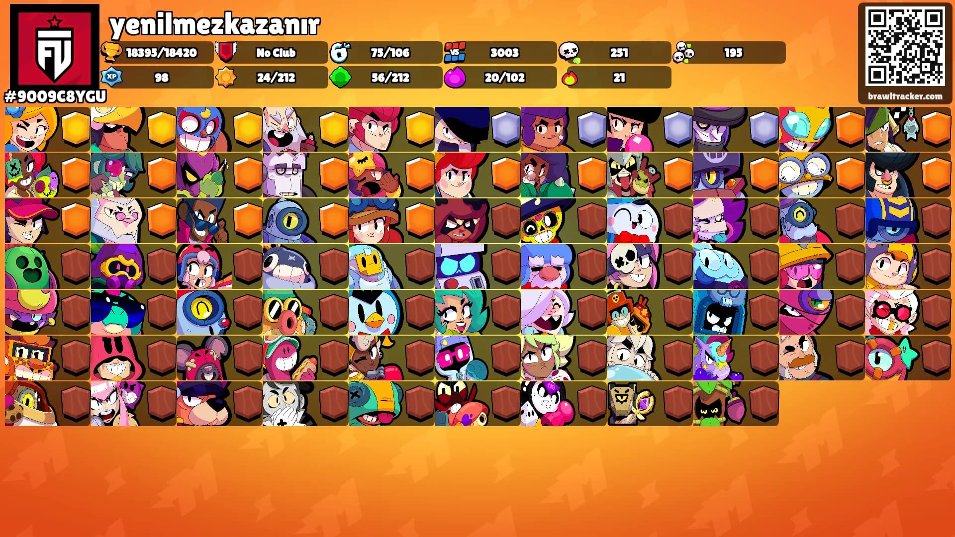 yenilmezkazanır's Ranks
