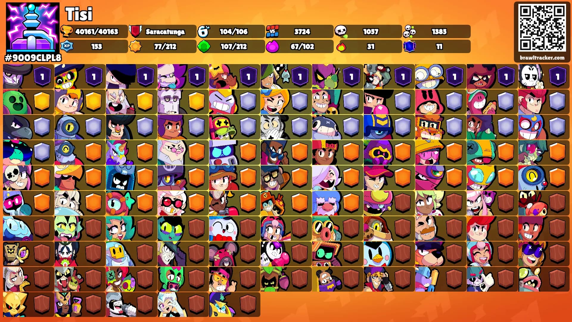 Tisi's Ranks