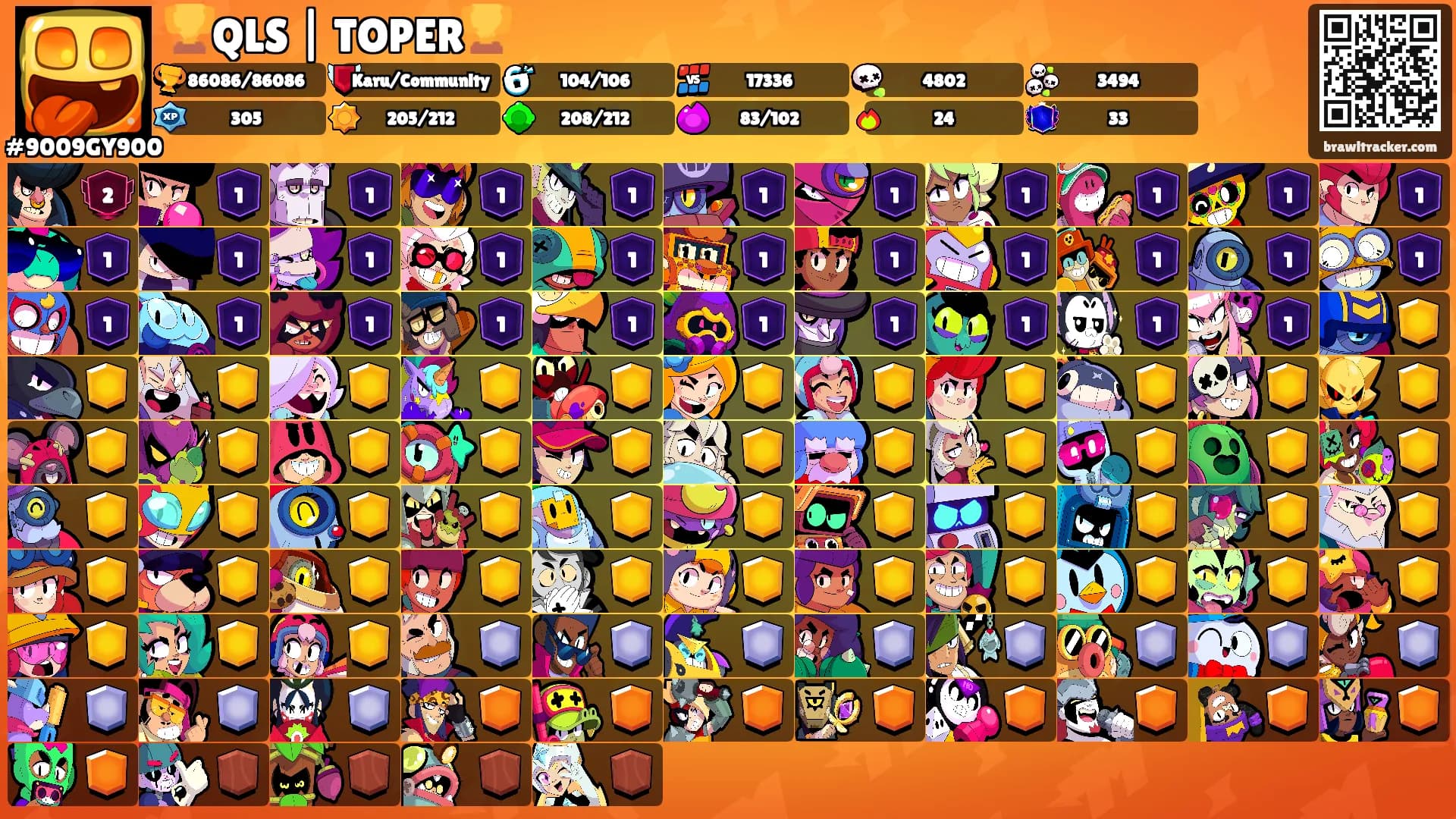 🏆QLS | TOPER🏆's Ranks