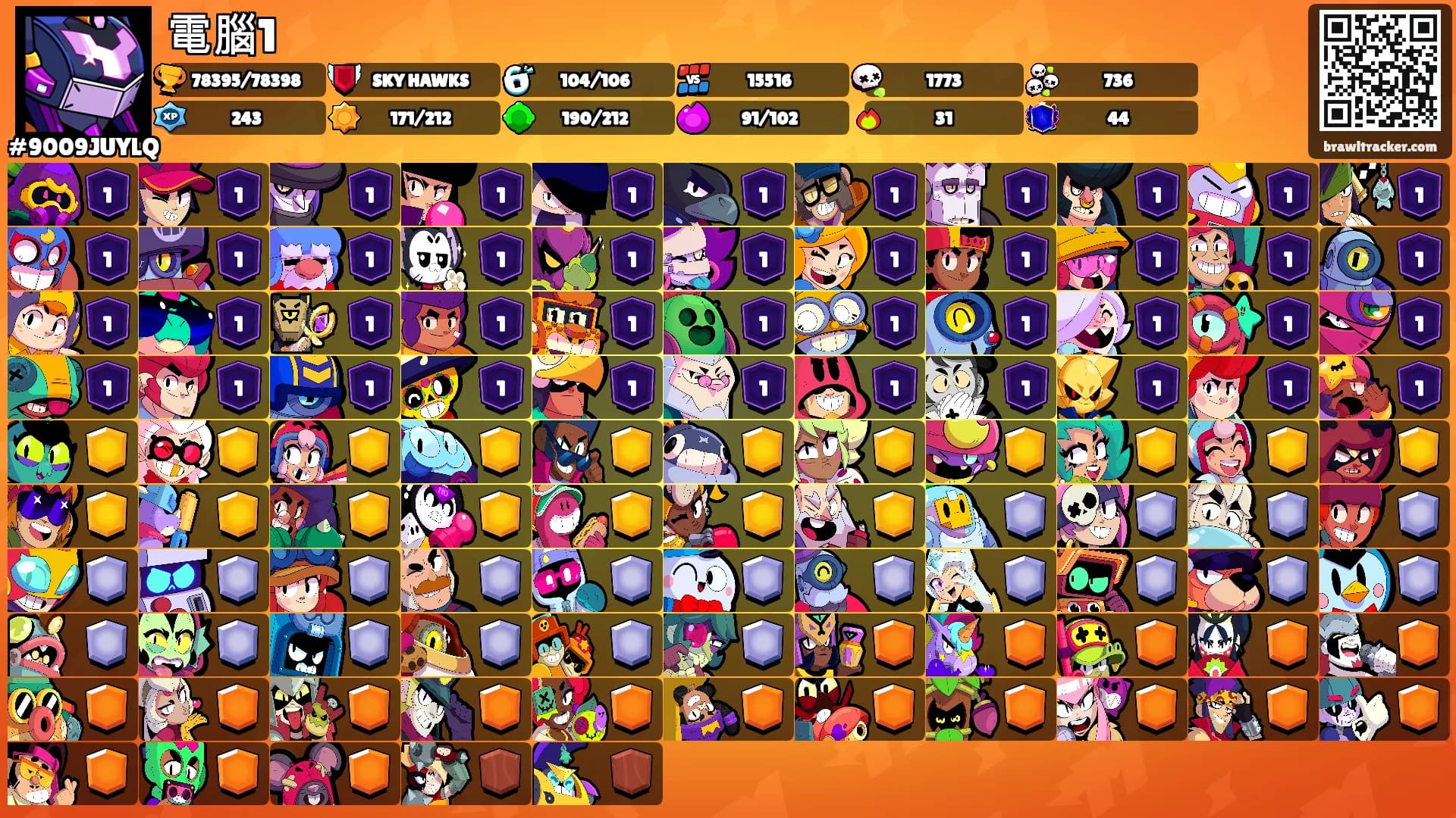 電腦1's Ranks