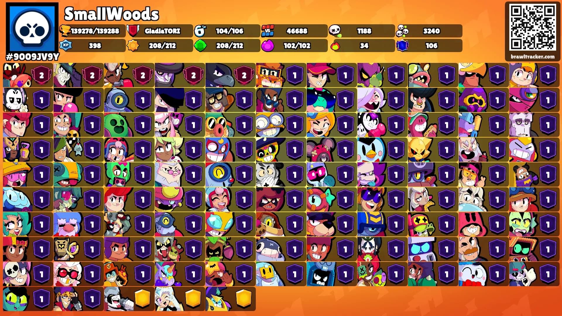 SmallWoods's Ranks