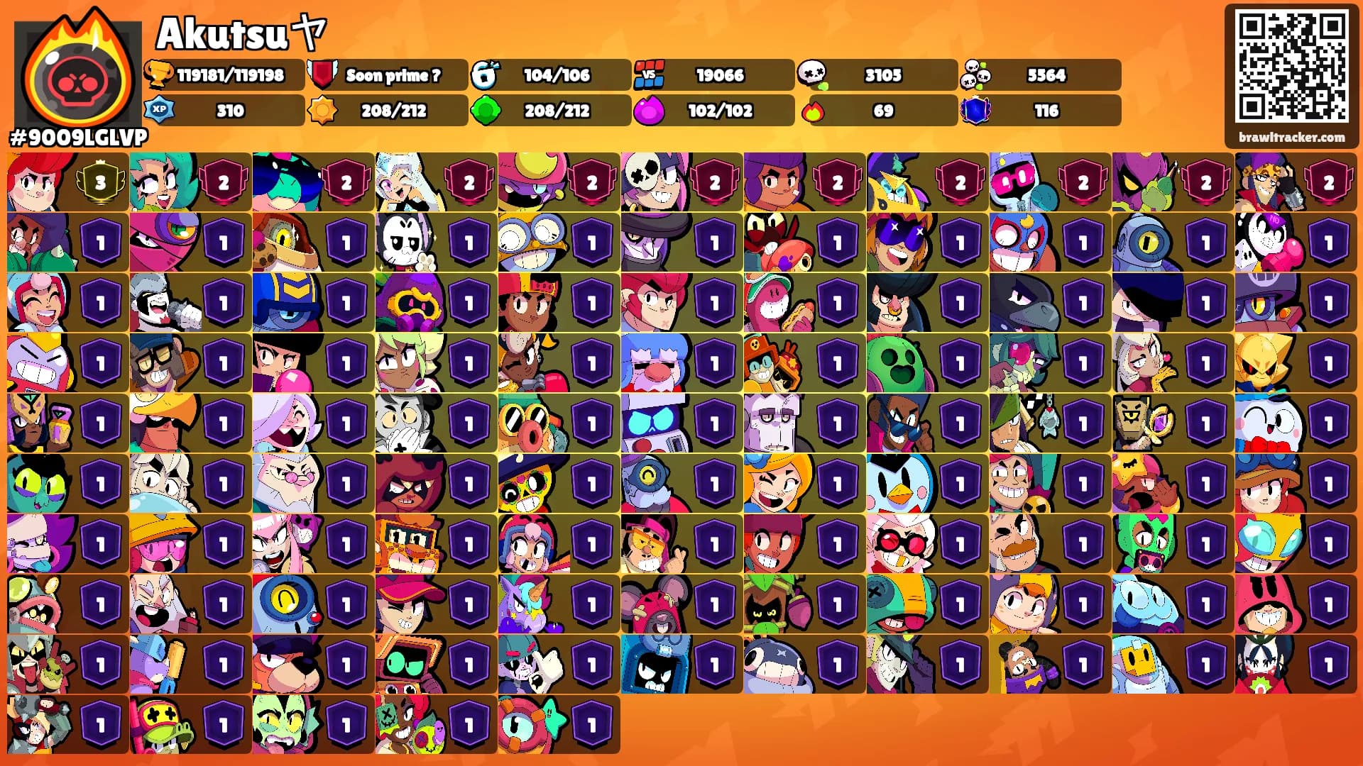 Akutsuヤ's Ranks