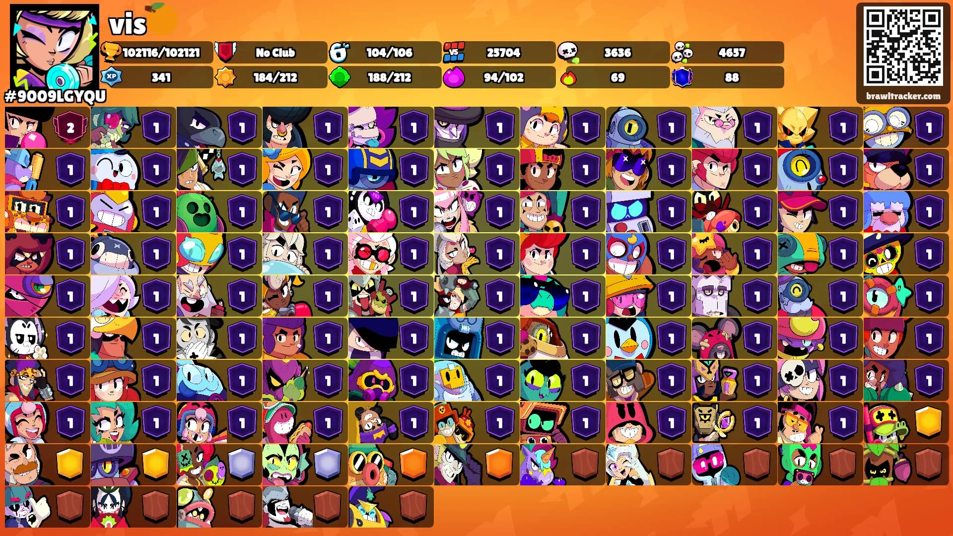 vis🍊's Ranks